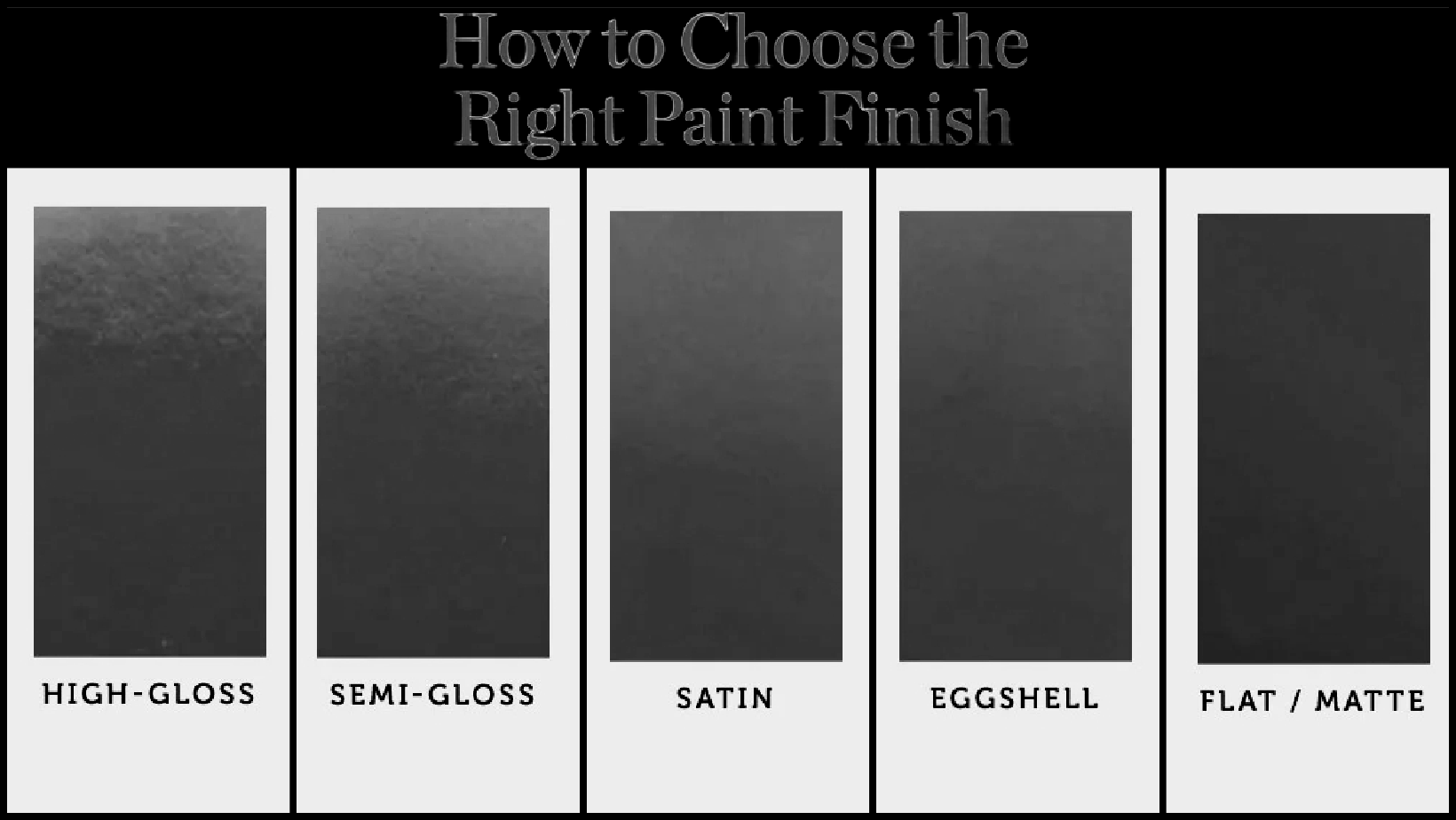 Unlocking the Secrets of Paint Sheens Your Ultimate Guide by Mr. Clean