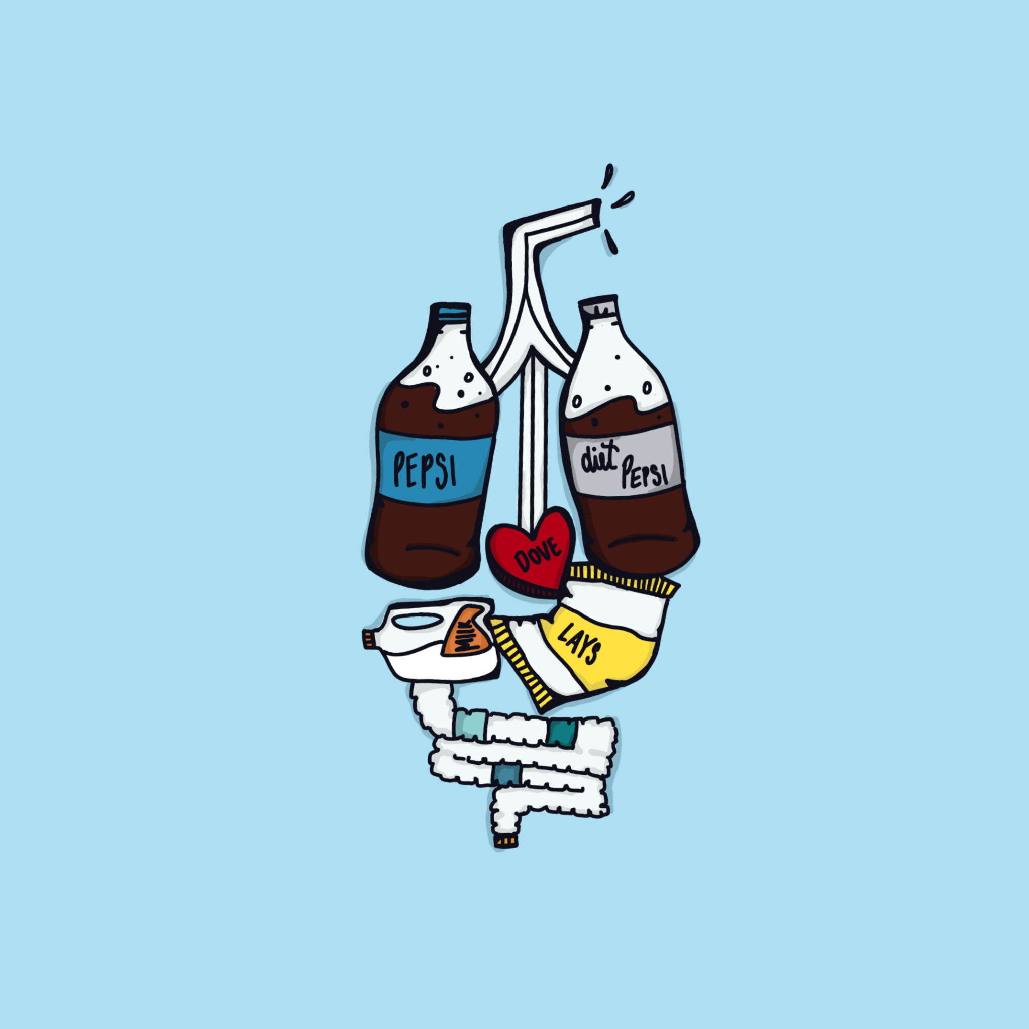 Plastic In The Body — USEFULL TechEnabled, PlasticFree Takeout