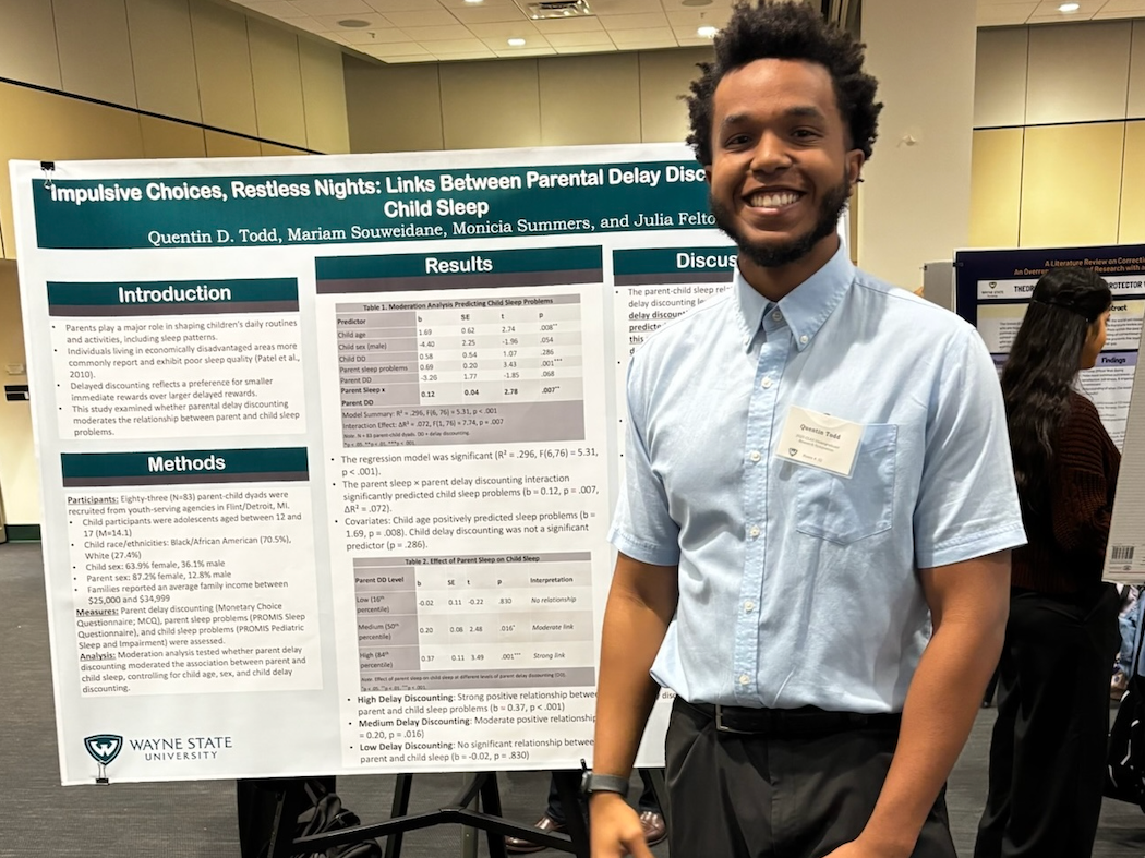 Undergraduate Research Symposium