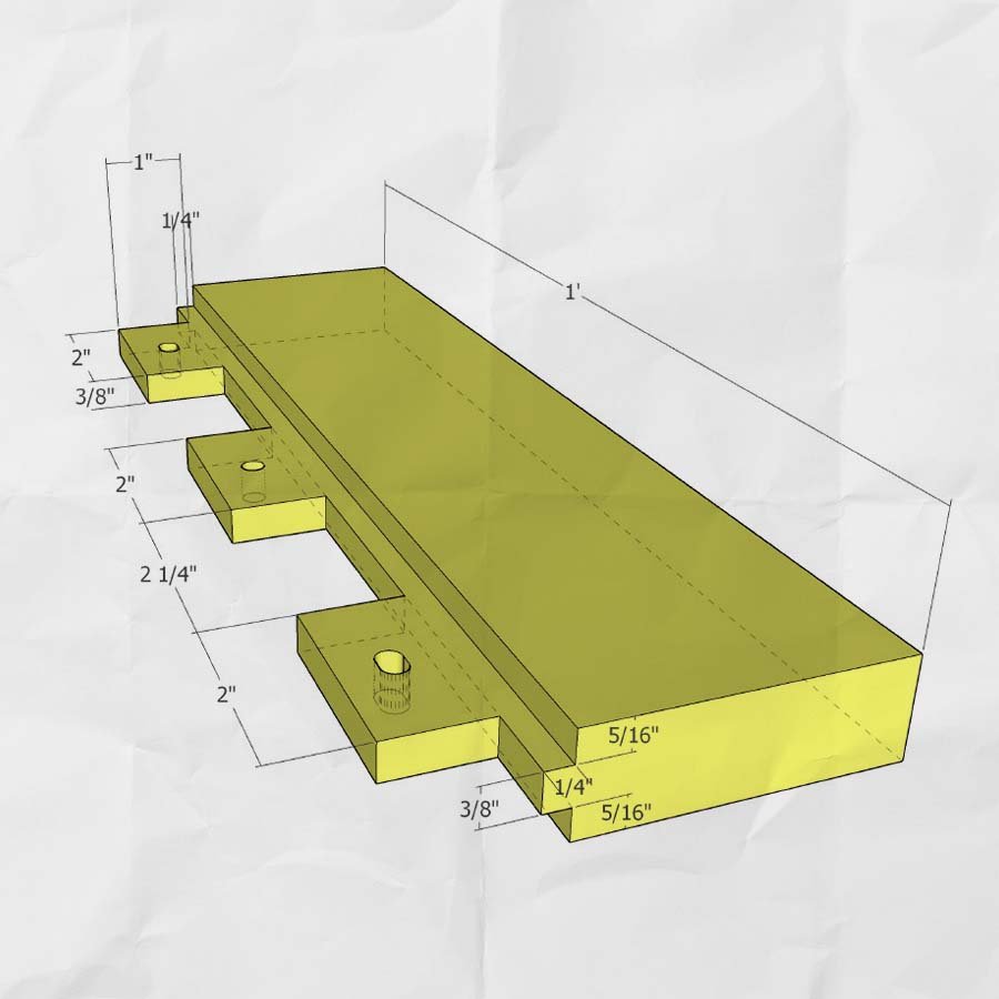 Breadboard ends