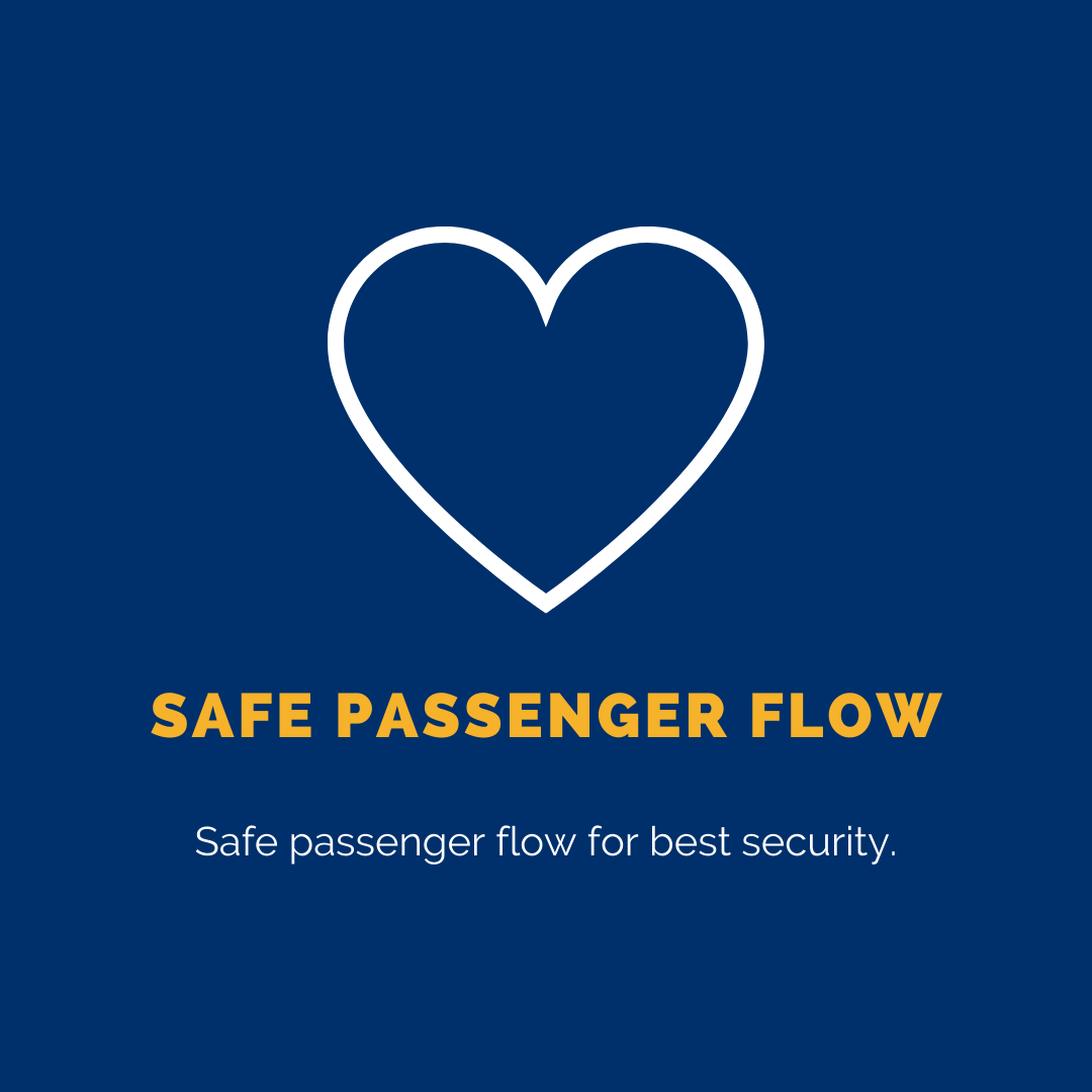 SafePass-products — Safe Solutions Global