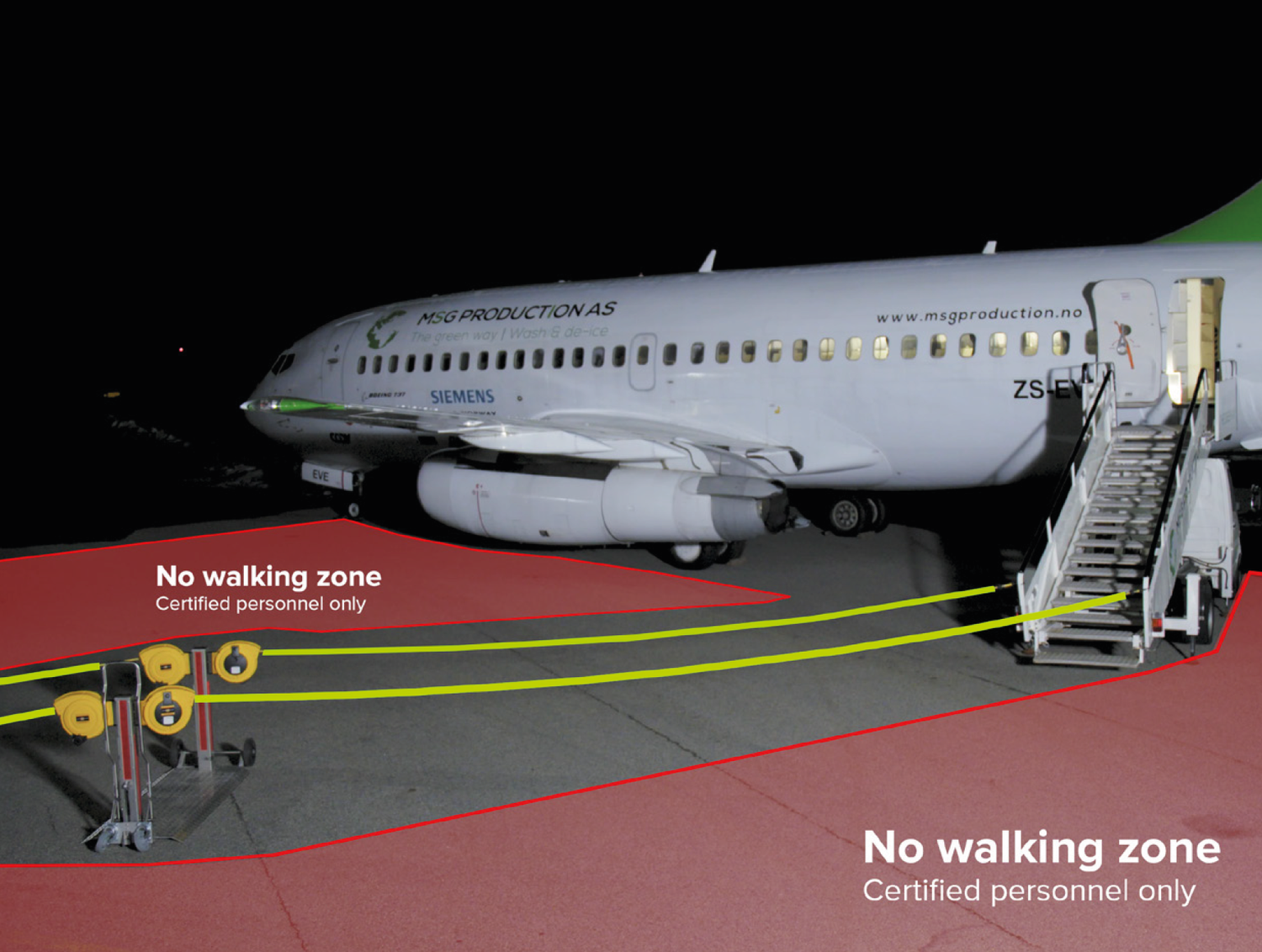 SafePass-products — Safe Solutions Global