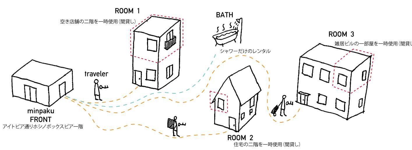 2.ISHINOMAKI_07.jpg