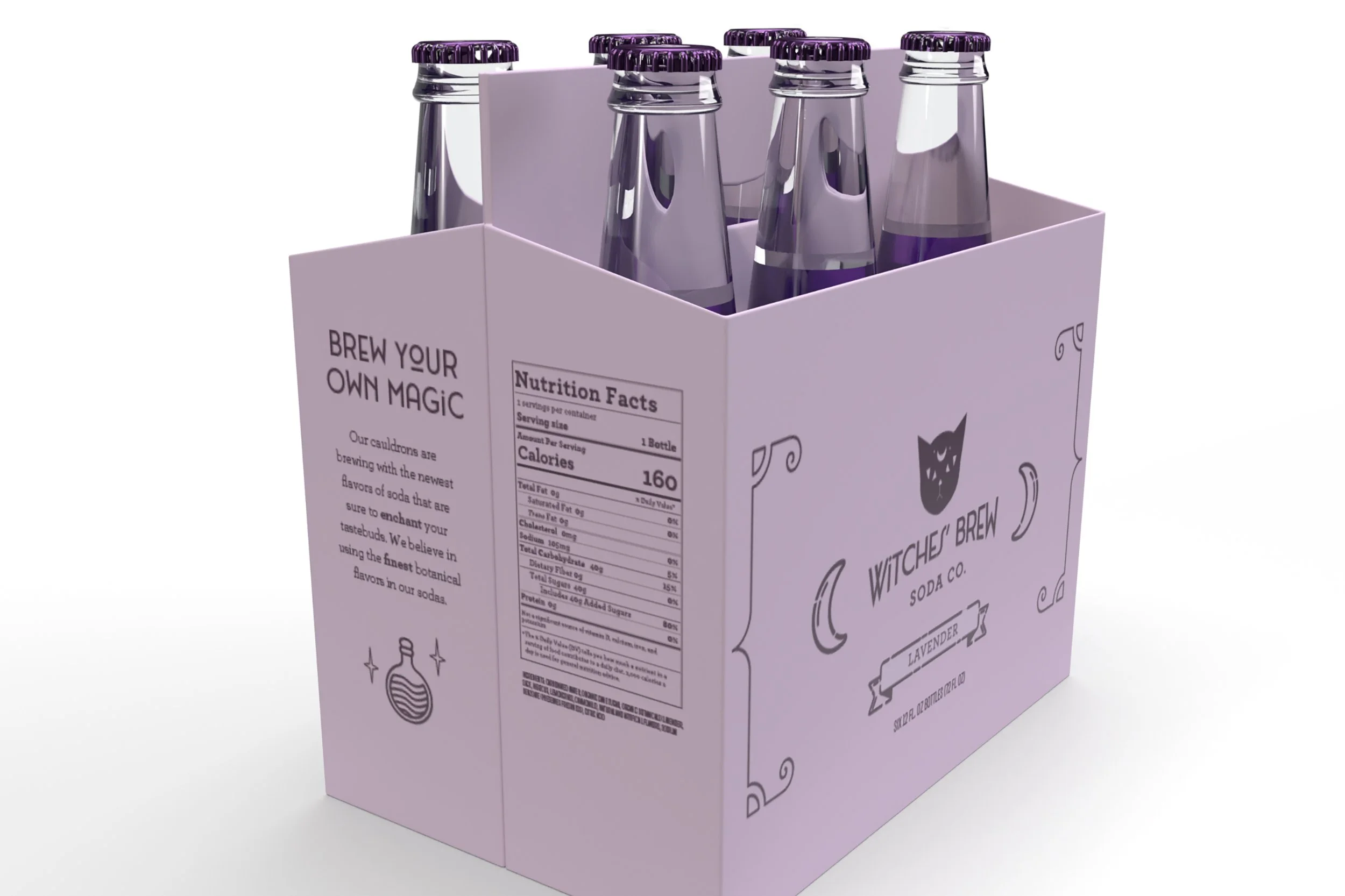 Container - Back View 