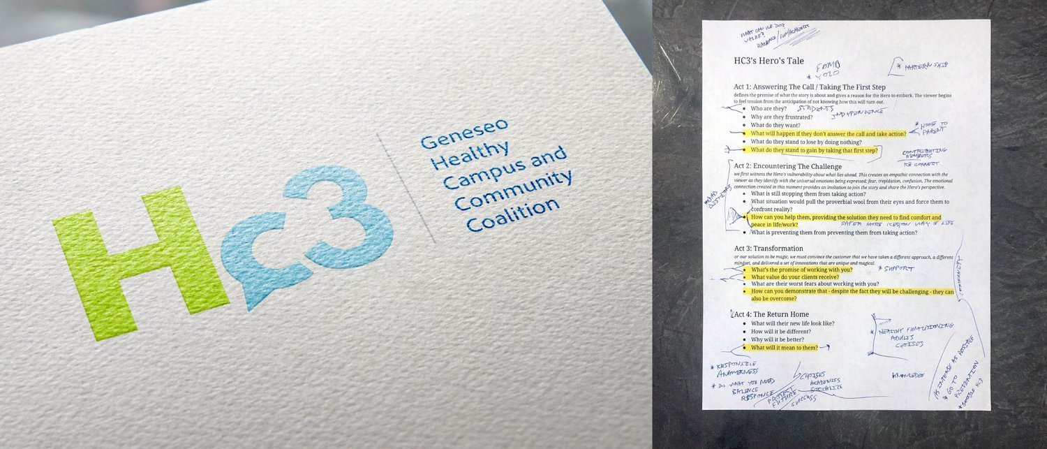Hc3 logo and brand development facilitation notes