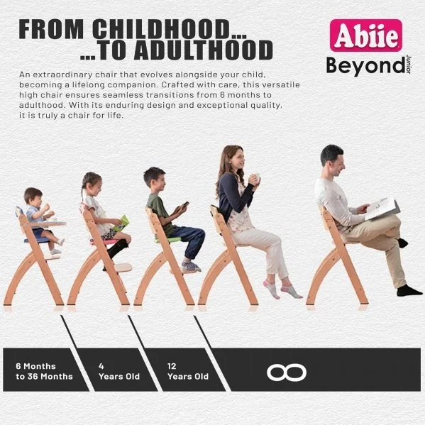 Abiie Beyond Junior Highchair honest review recommended by pediatrician best highchairs for baby led feeding