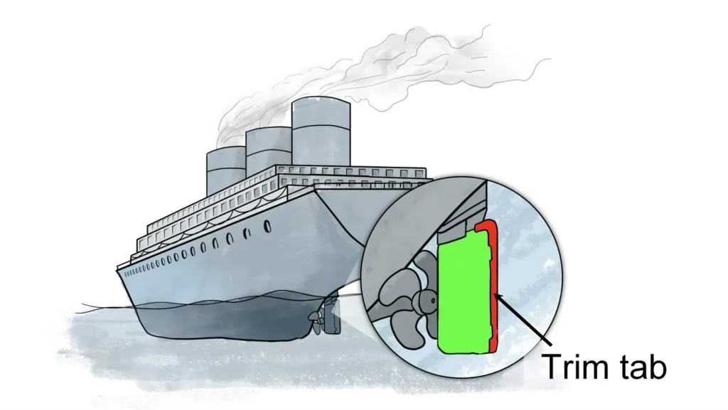 What’s Your Trim Tab?