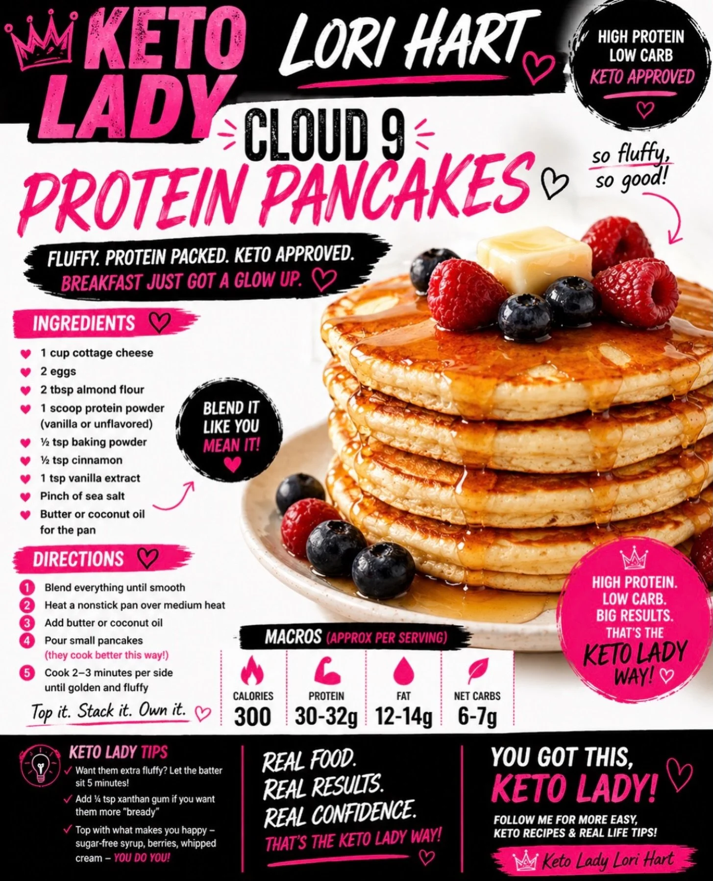 Keto Lady Cloud 9 Protein Pancakes