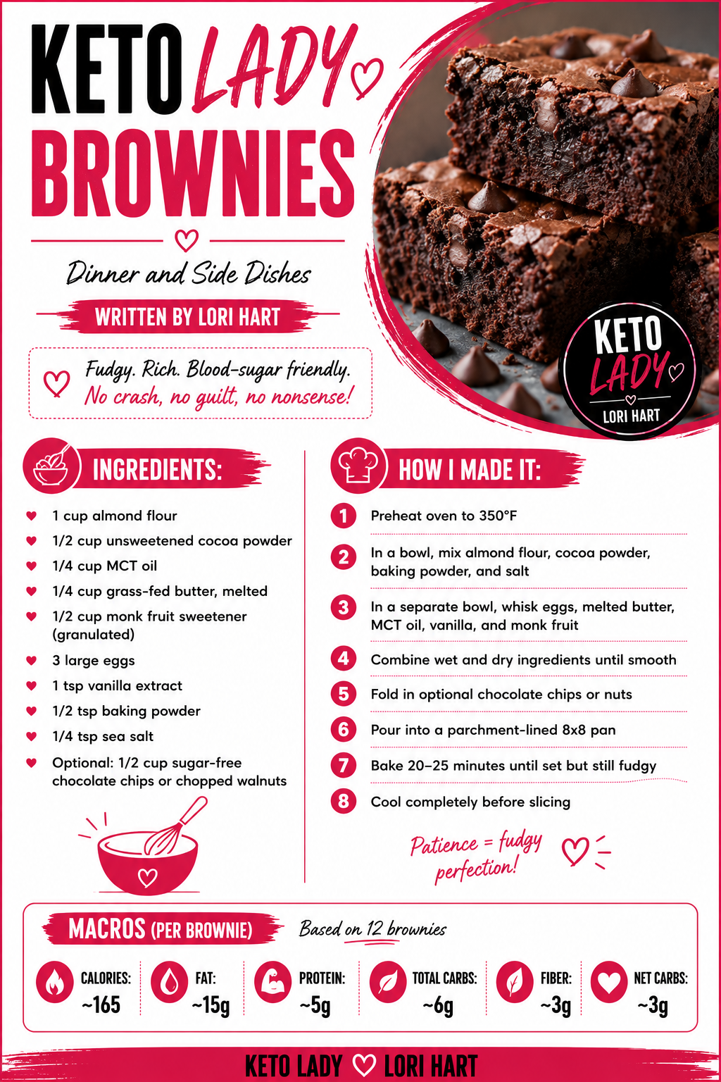 Keto Lady Brownies