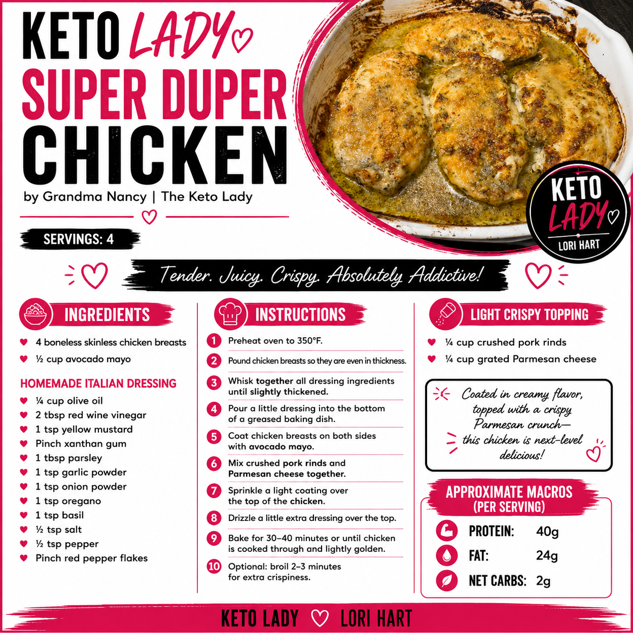 Keto Lady Super Duper Chicken by Grandma Nancy