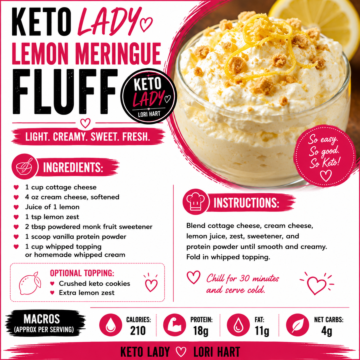 Keto Lady Lemon Meringue Fluff