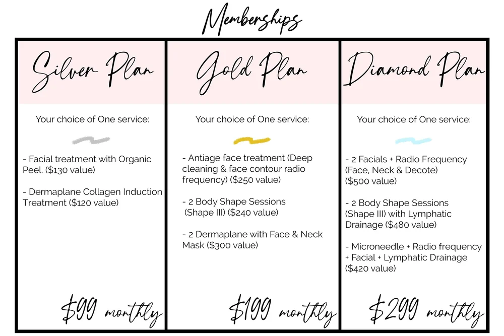 Memberships — Rose Face and Body Spa