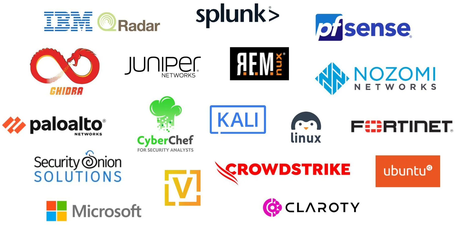 Examples of tools in Cloud Range's cyber range