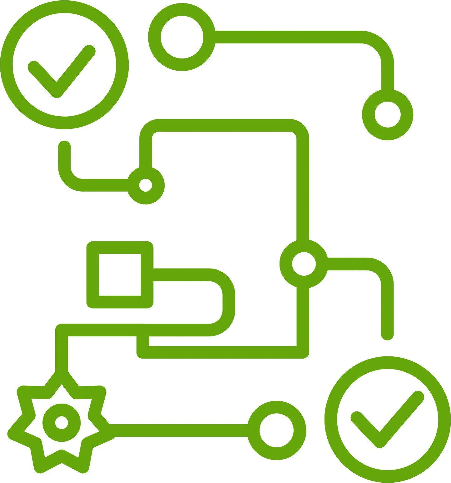 Operational Readiness icon