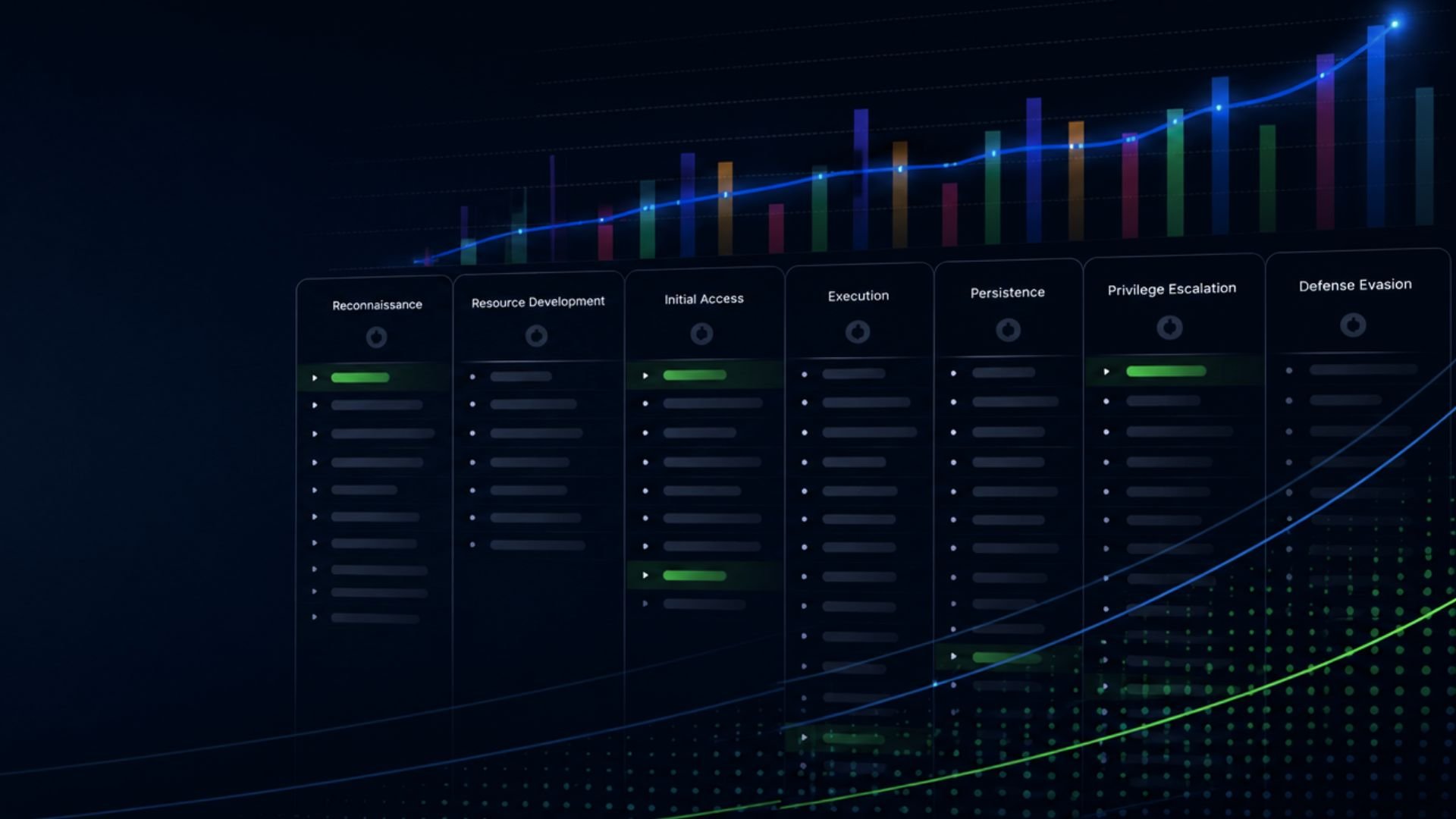 Cloud Range Enhances Performance Portal™ with Executive Dashboards &amp; MITRE ATT&amp;CK Reporting