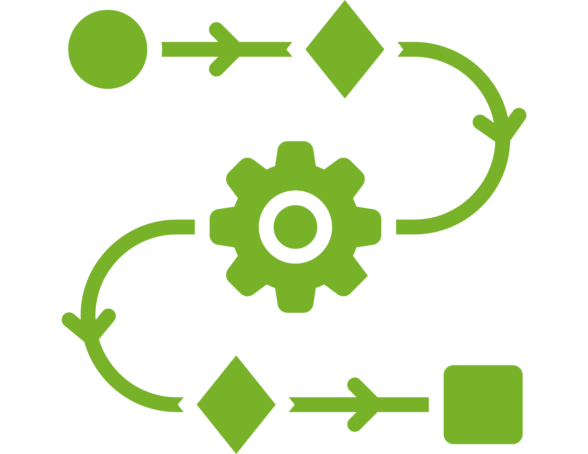Agentic AI Training Range icon