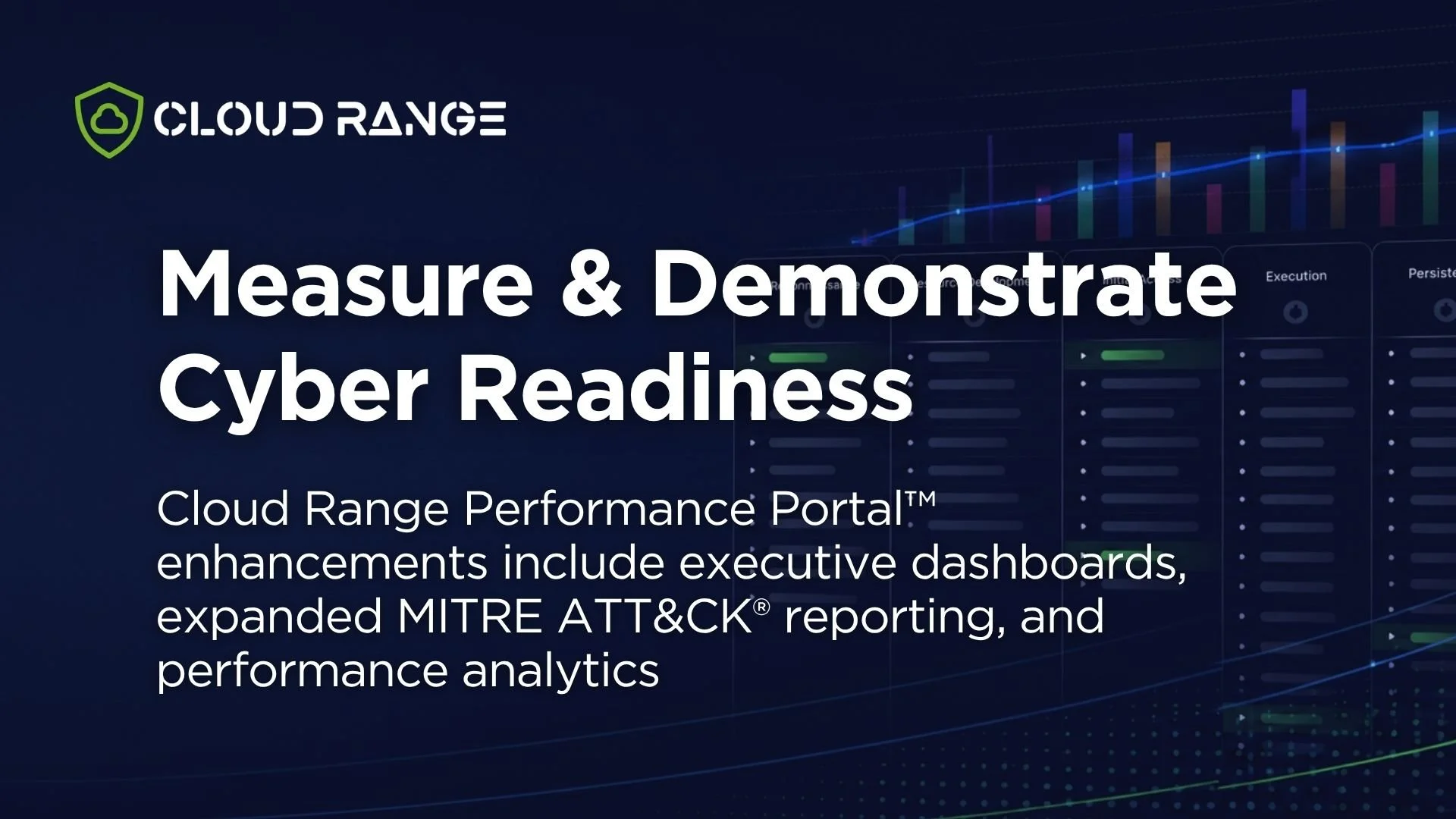 Measure & demonstrate cyber readiness with Cloud Range