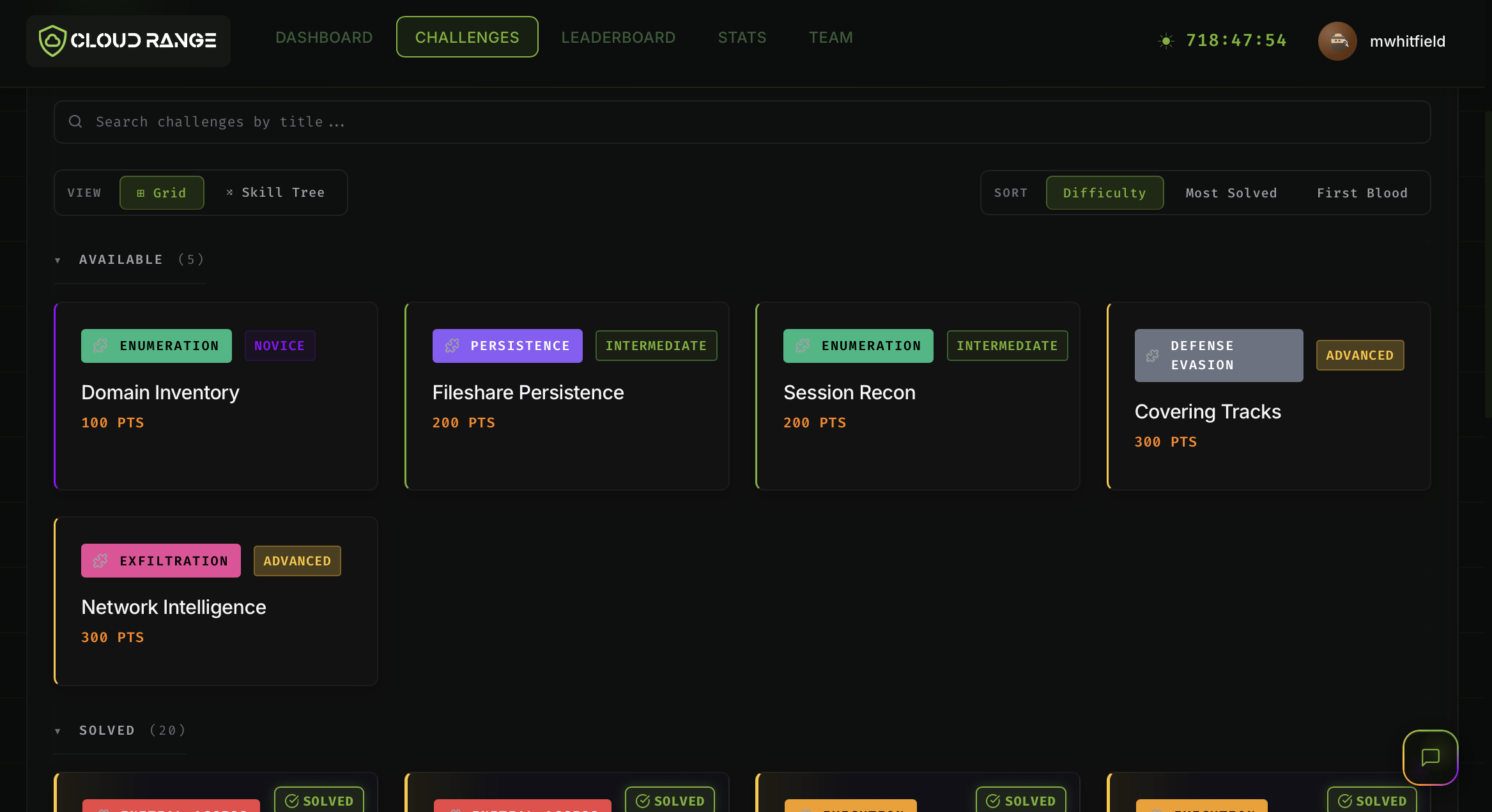 Cloud Range CTF challenge library showing available cybersecurity challenges by category, difficulty, and point value.