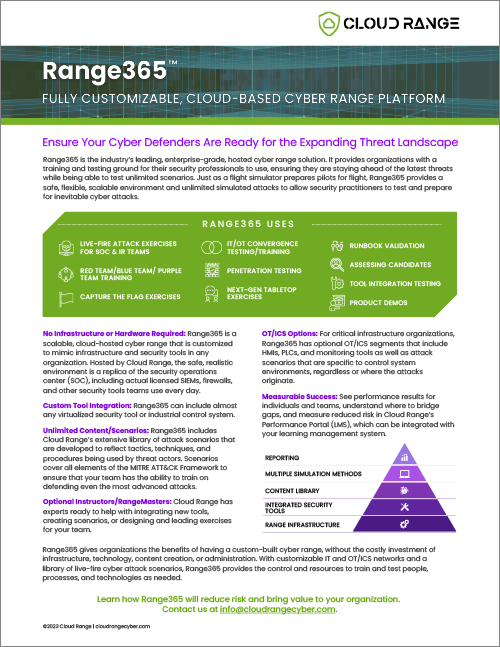 Resources: Range365 Data Sheet | Cloud Range