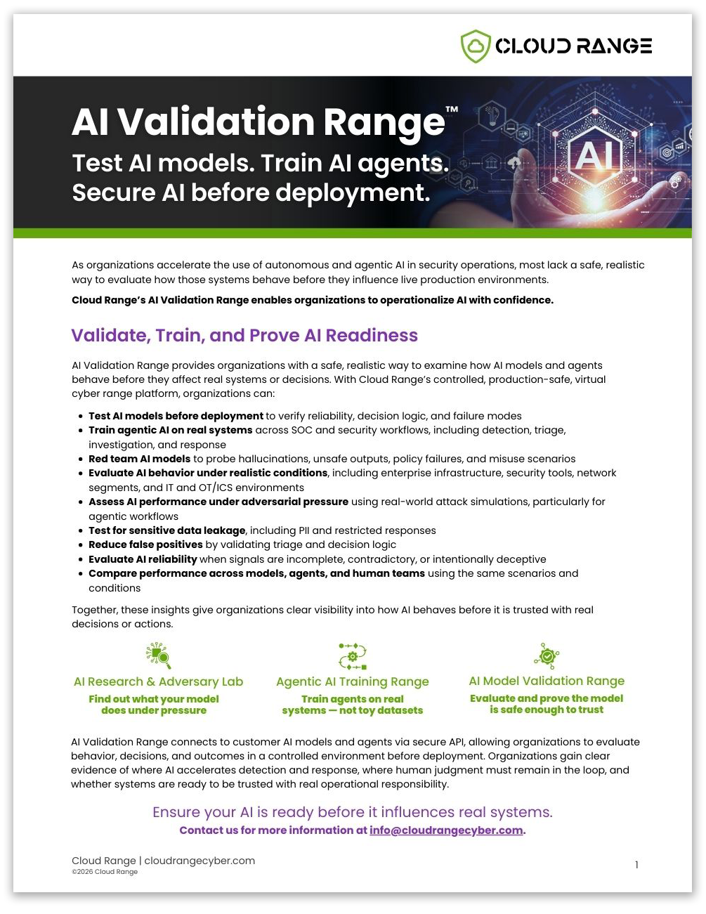 Resources: AI Validation Range Data Sheet | Cloud Range