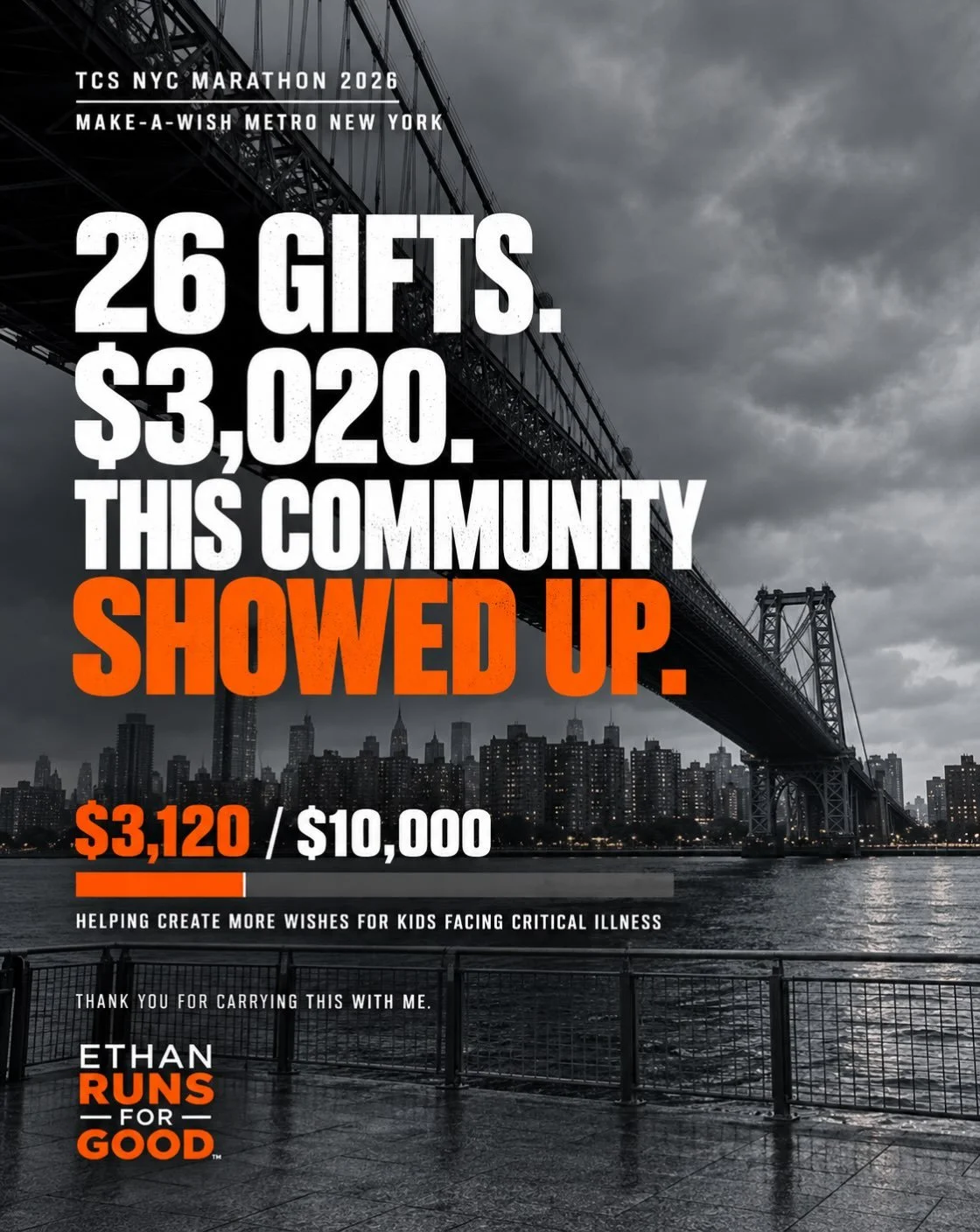 26 gifts. $3,020. And a whole lot of people deciding this mattered.

Friends. Colleagues. Broadway people. Neighbors. People I&rsquo;ve known for years, and people who simply wanted to help a child&rsquo;s wish move closer to reality.

I&rsquo;m incr