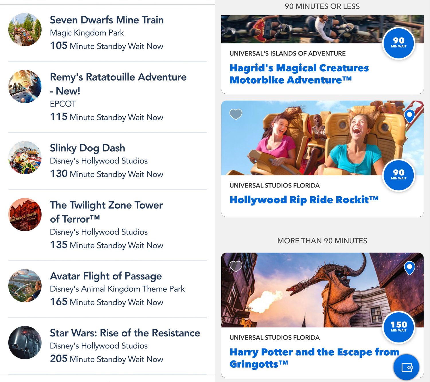 How to Get the Most Out of a Busy Theme Park Day — The Drop Network