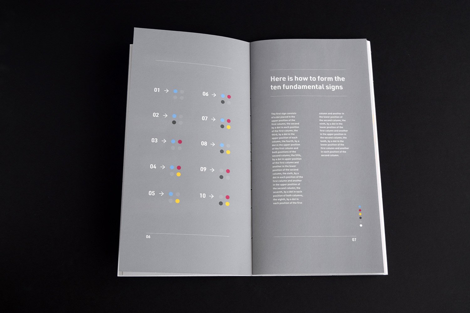 ISTD Six Dots 04.jpg