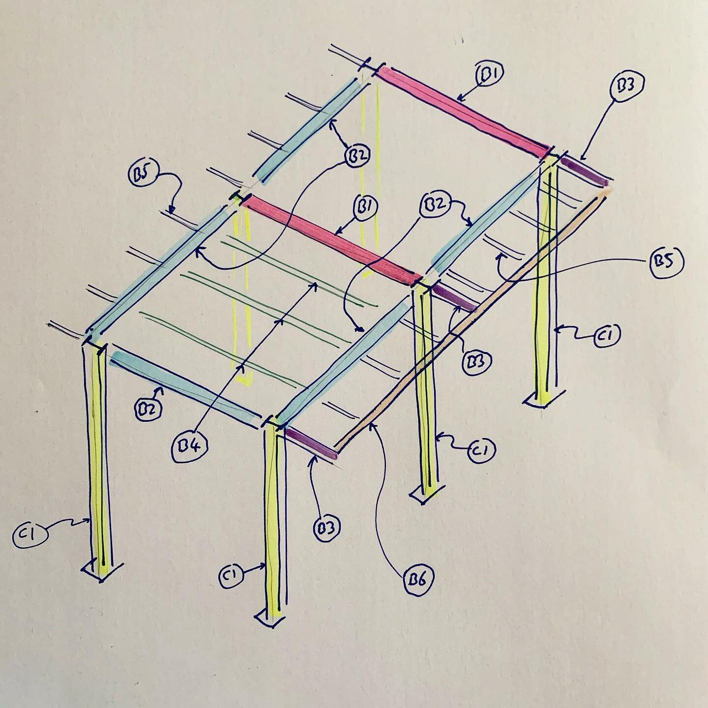 3D sketch - part of the calculation package for the design of an industrial steel frame. 
 
#structuralengineering #structuralengineer #structuralsteel #steelwork #sketch #3d