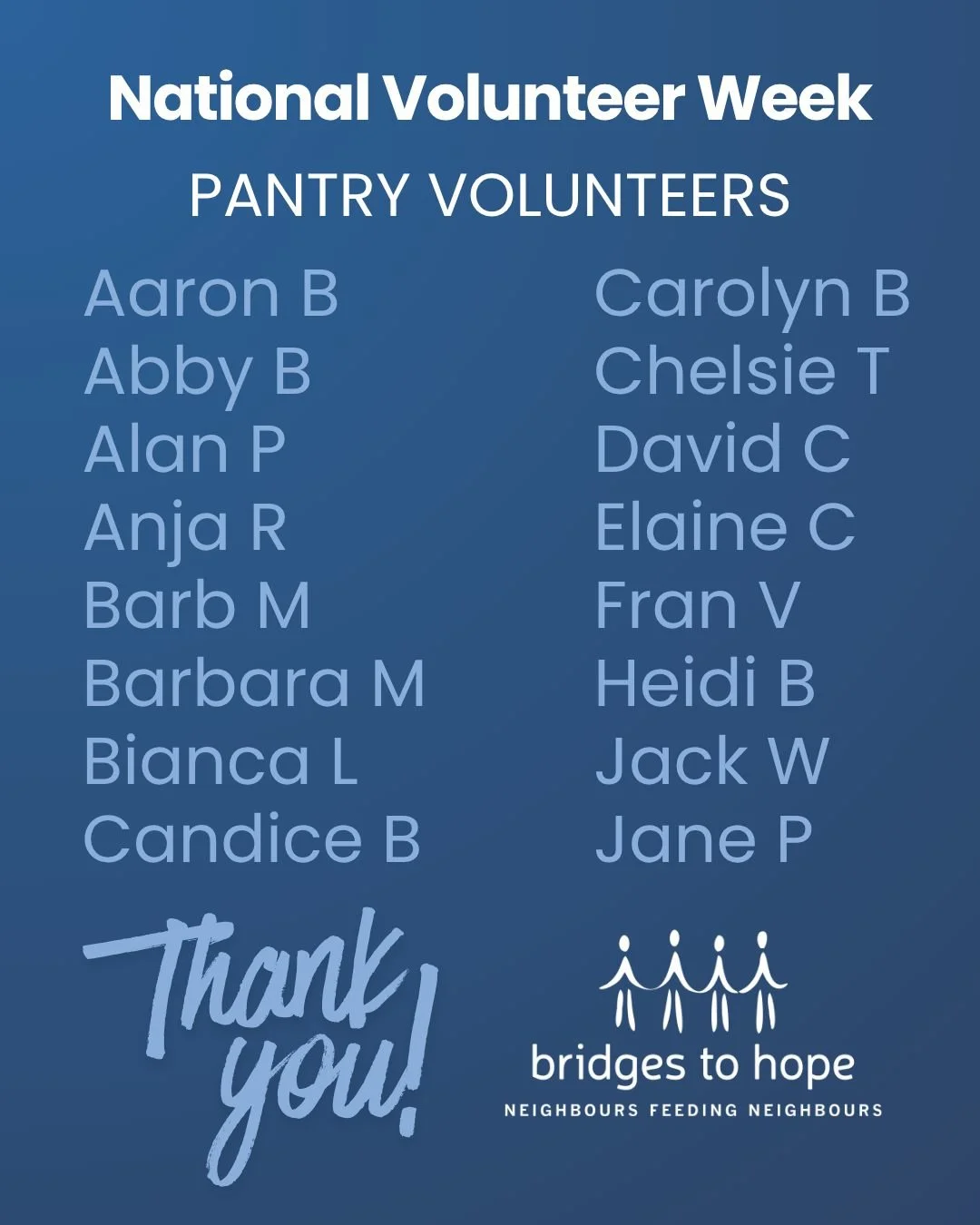 💙 Behind every hamper, there&rsquo;s a team of volunteers who truly care. 🫶

Today, we&rsquo;re shining a light on our Pantry Helpers and Prep/Inventory Helpers. For anyone who has visited our food bank in the past, these are the folks who are fron