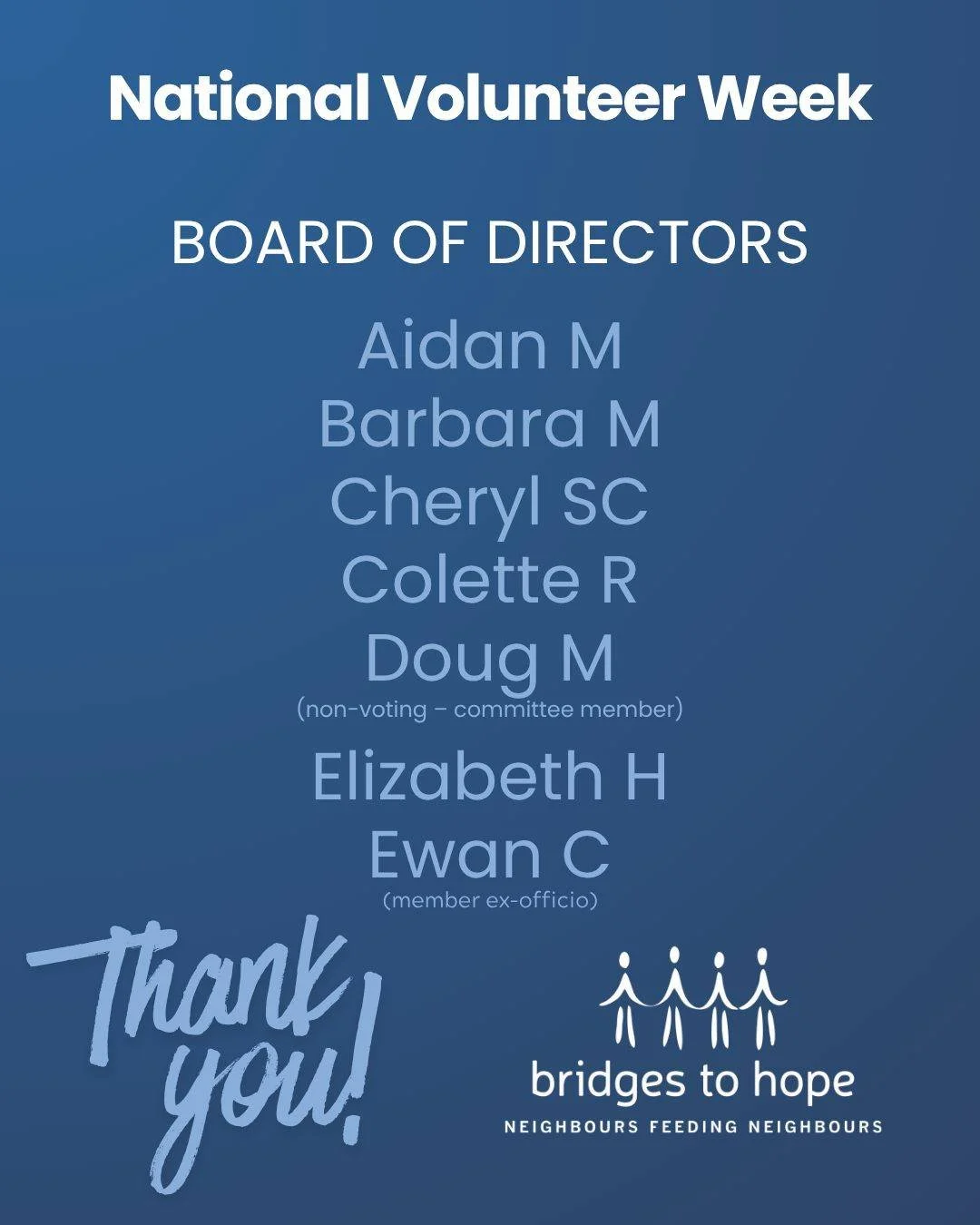 💙 Volunteer Week would not be complete without thanking the incredible members of our Board of Directors. 🙌

These folks give their time and energy each month to the governance of Bridges to Hope. Each one of them are steadfast supporters of our mi