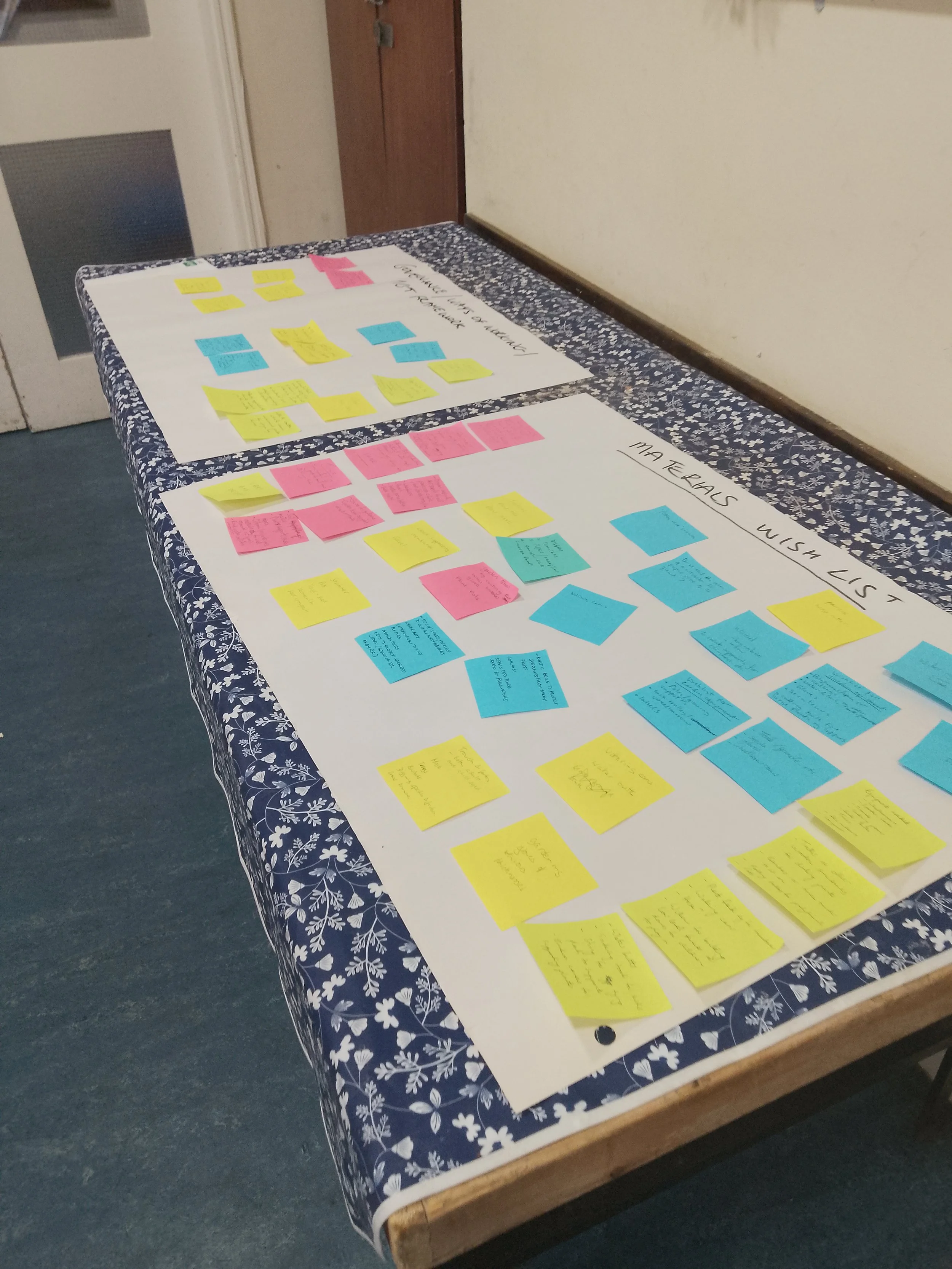 This image shows the wish list for the garden and ideas around governance 