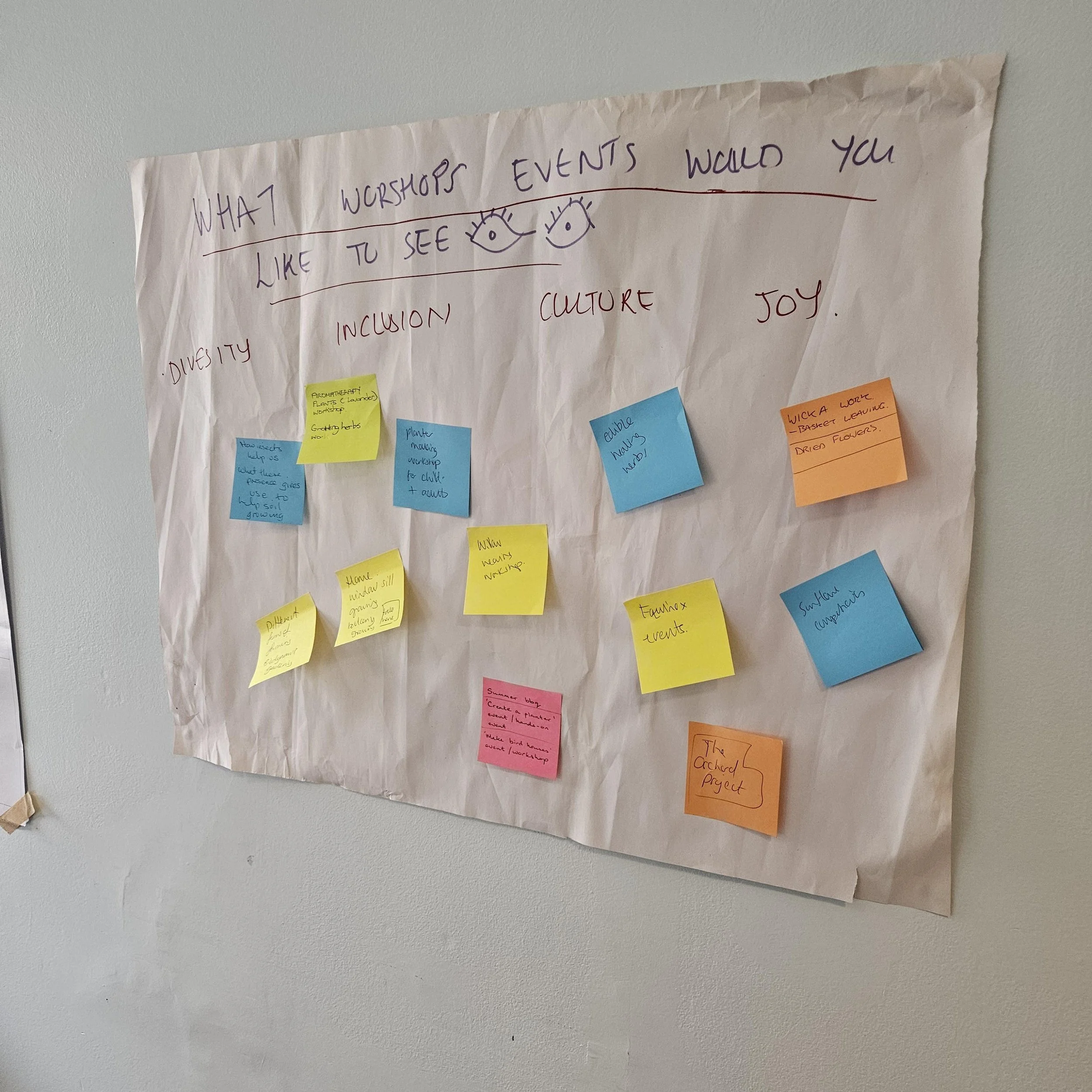 thinking ahead to workshops and events we would love to see in the garden 