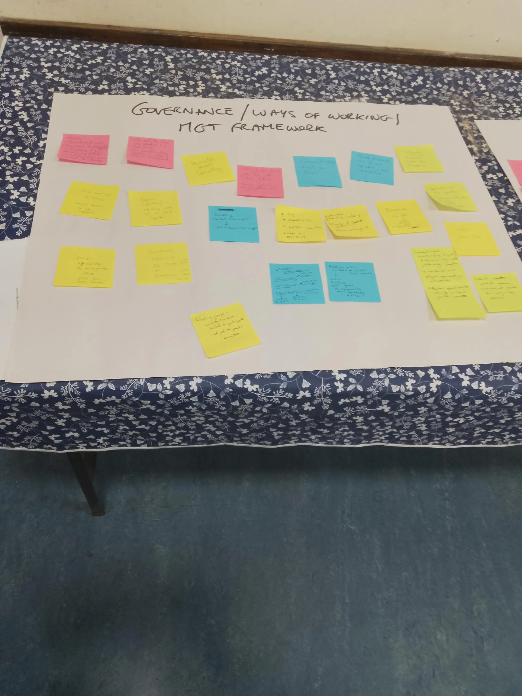 Thinking about how to work together peacefully