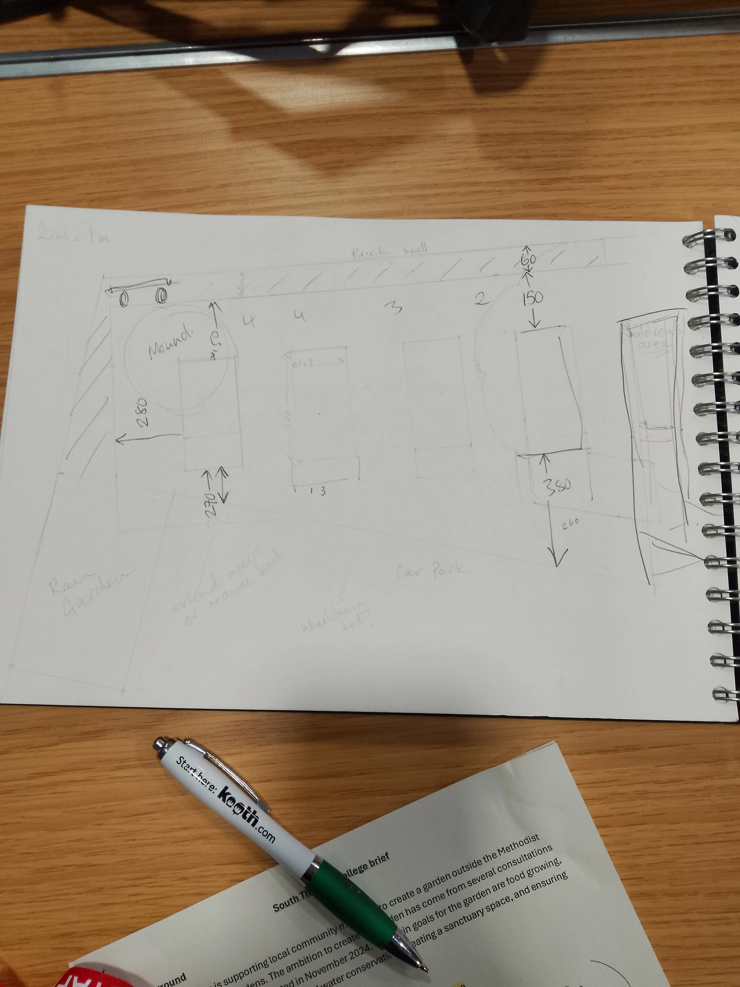 Fleshing out our plan with measurements, getting briefs ready for our build.