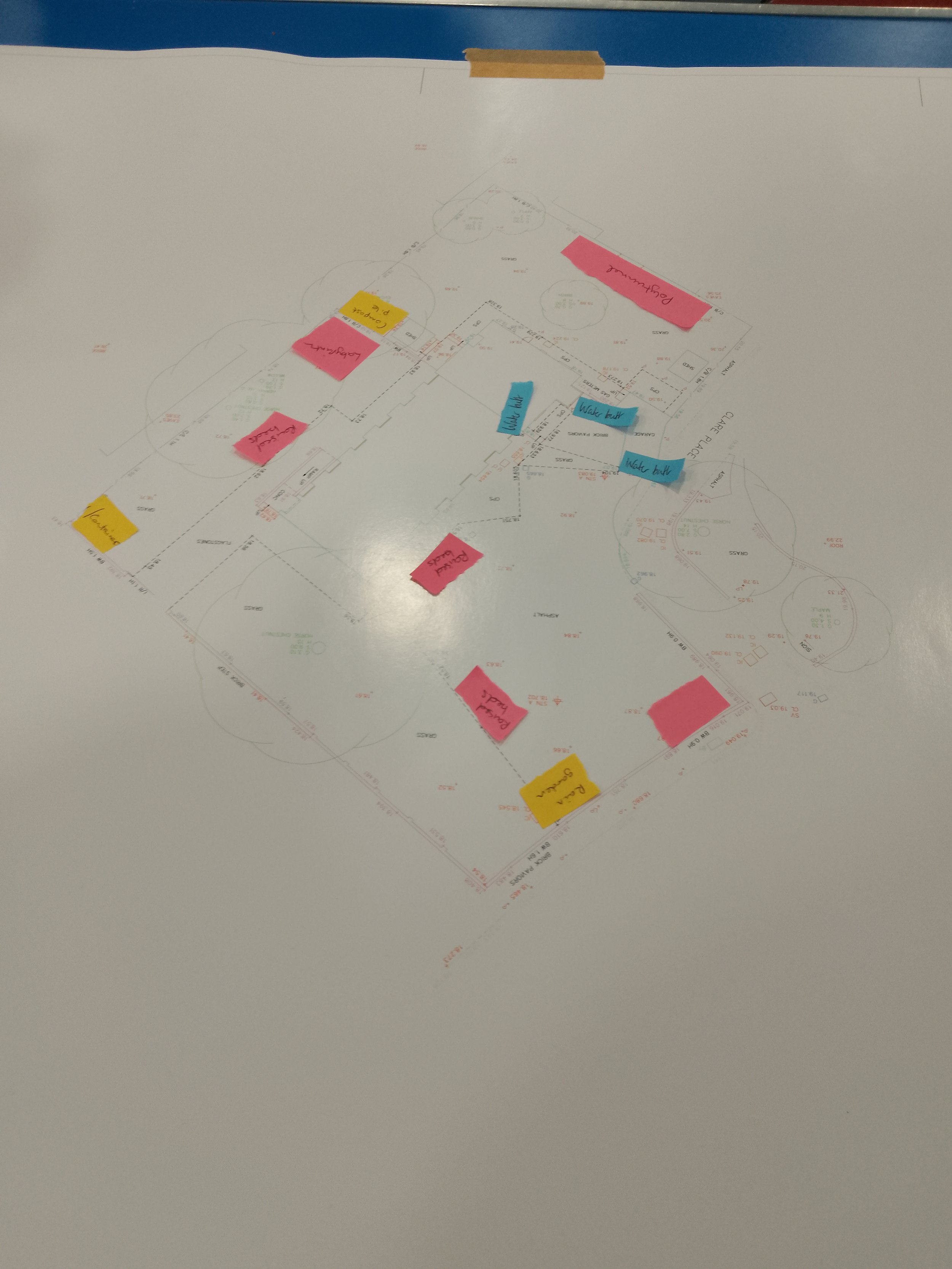 We have our map and the panel are imagining where things could go