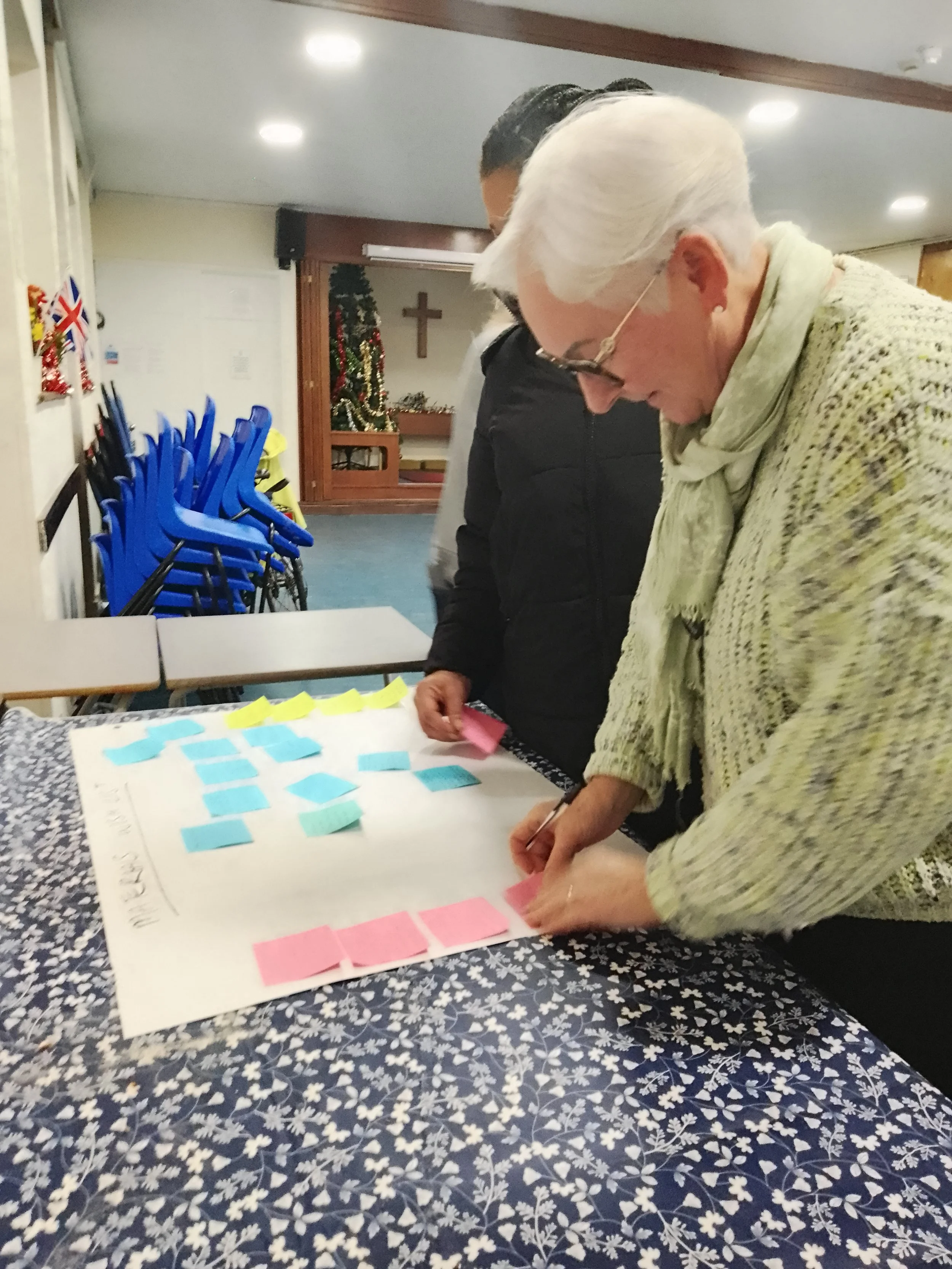 Looking at representation in our plan