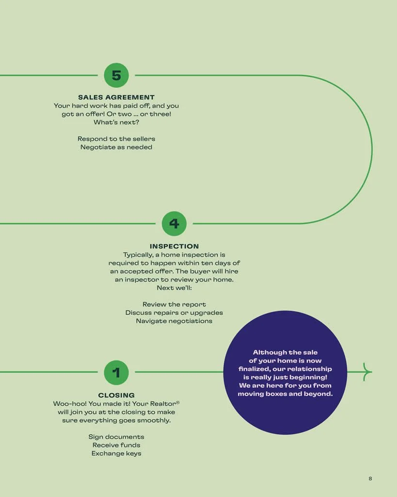 Five Star - Selling-images-8.jpg