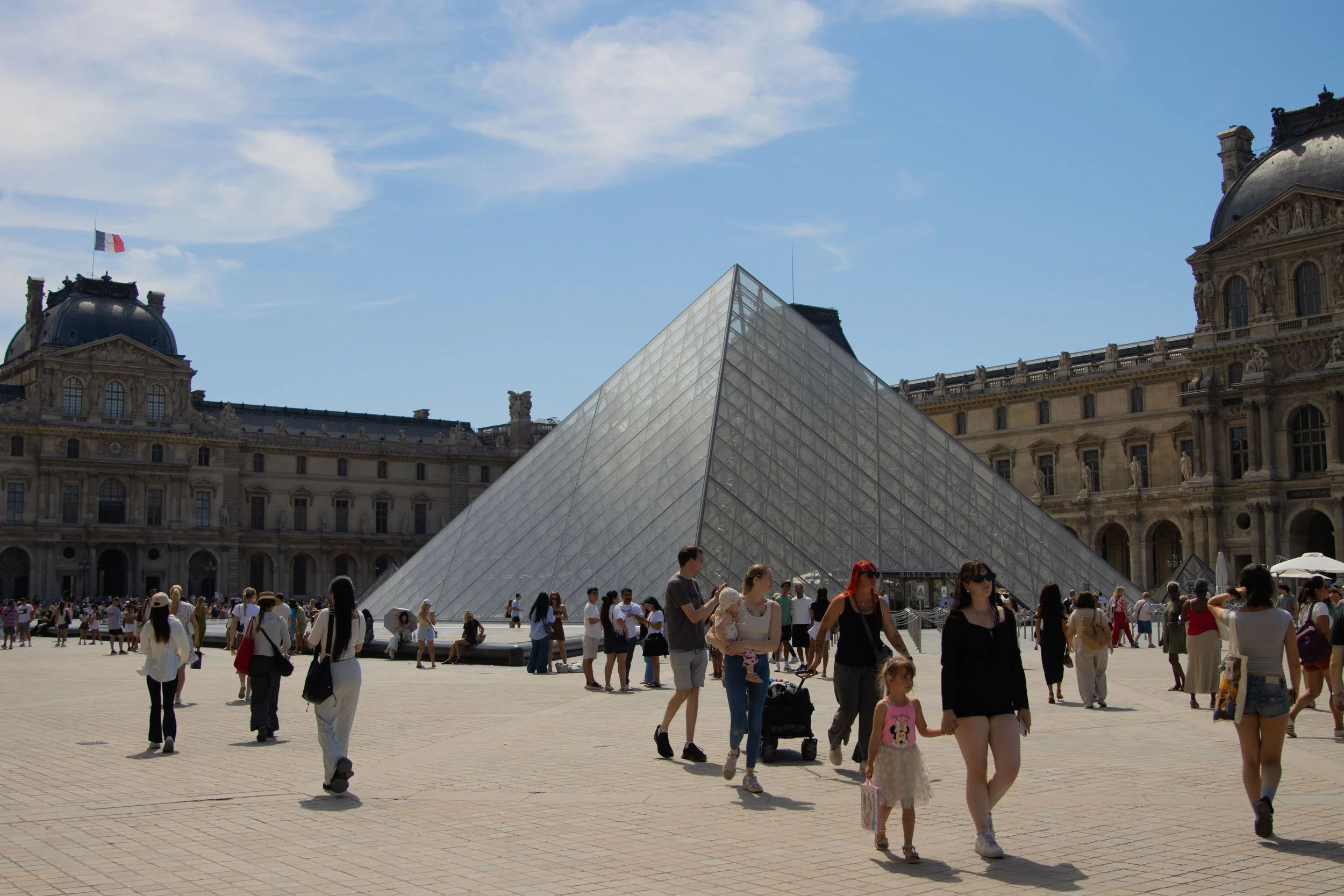 What the recent UK heatwaves have taught me about visitor attractions 