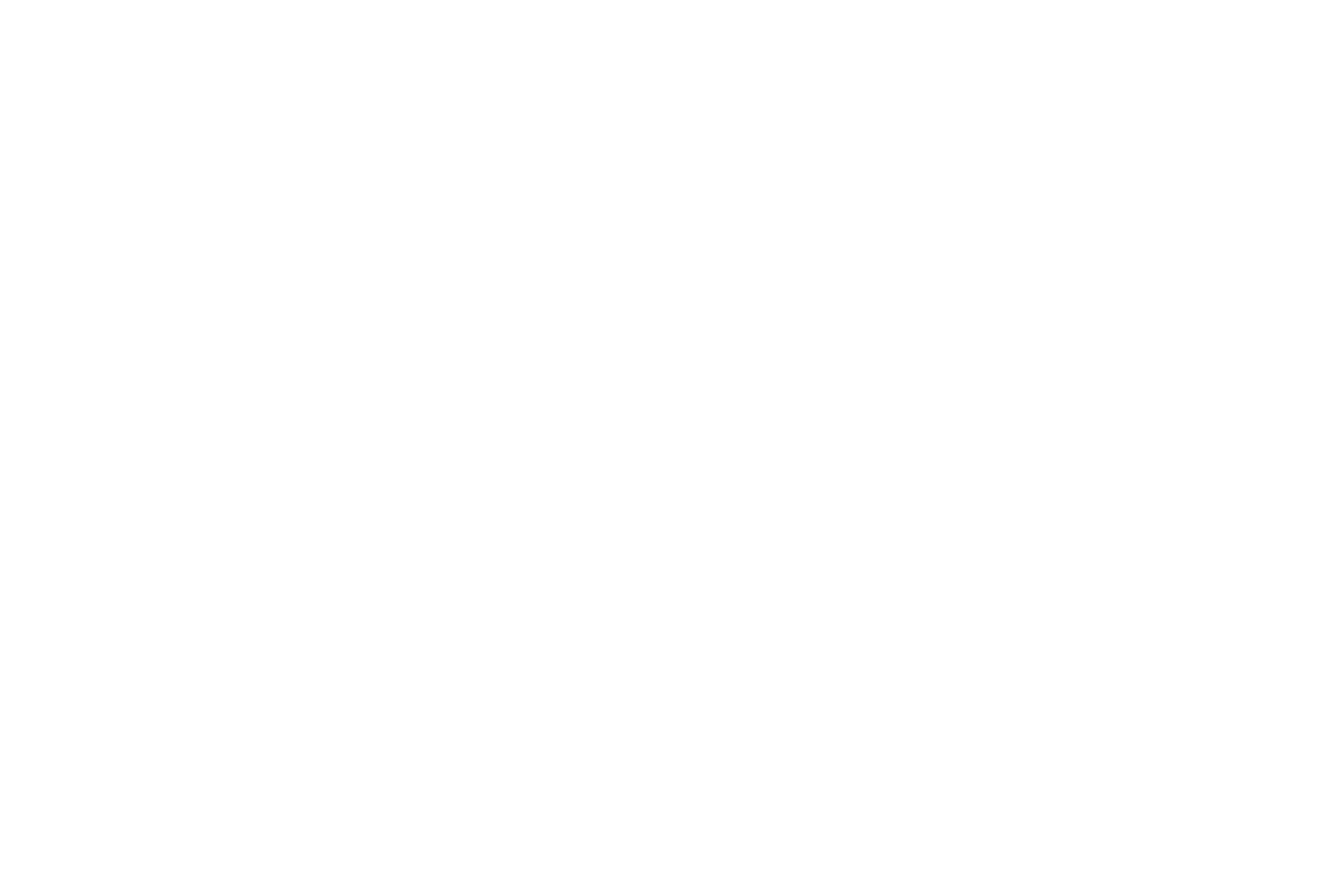 The Macallan Group