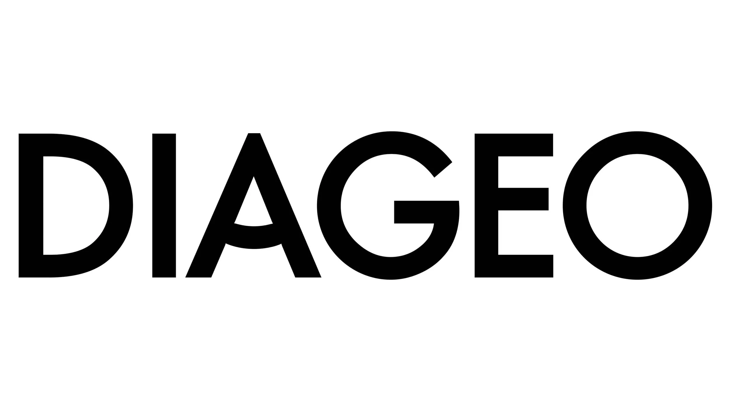 Diageo Logo