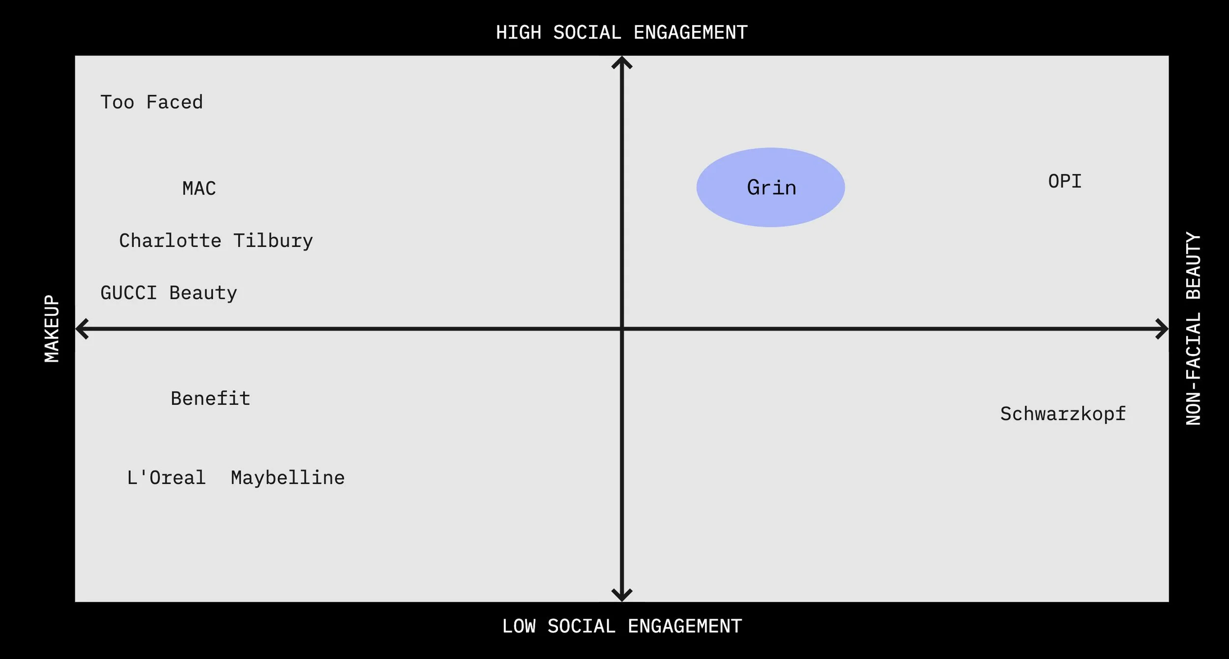 Opportunity Map3_Cross Platform.jpg