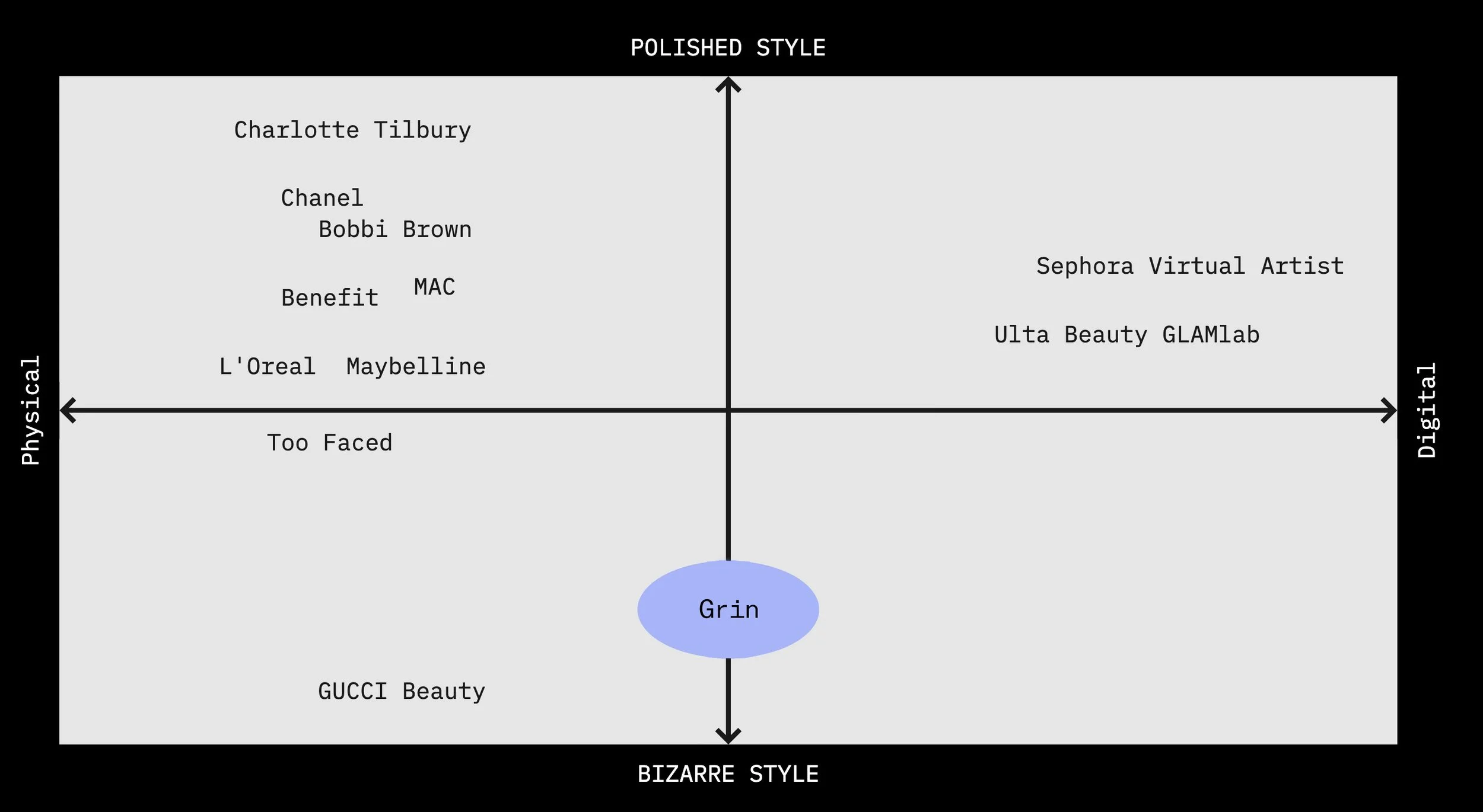 Opportunity Map2_Cross Platform.jpg