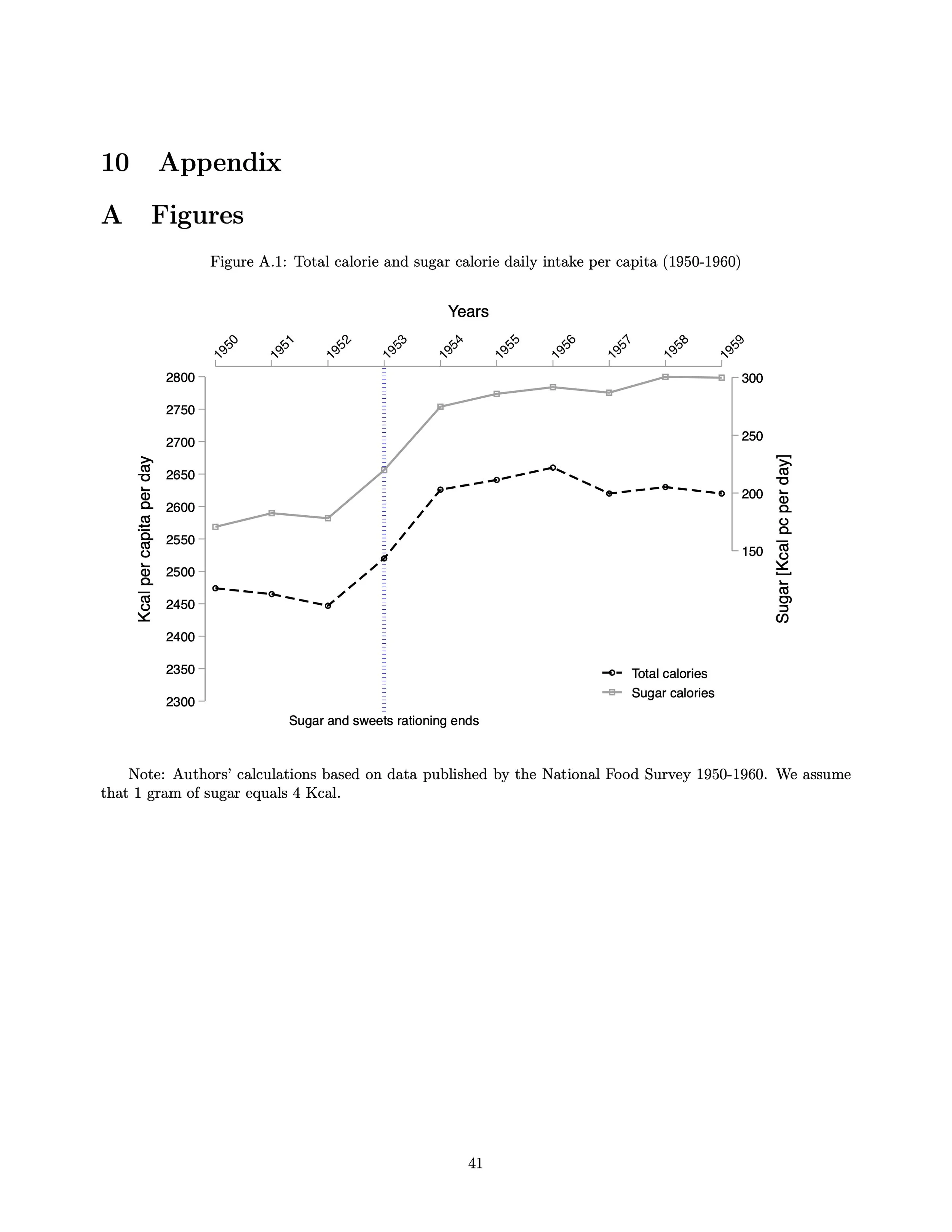 The-sweetlife-the long-term-effects-of-a-sugar-rich-early-childhood.JPG Photo_42.jpg