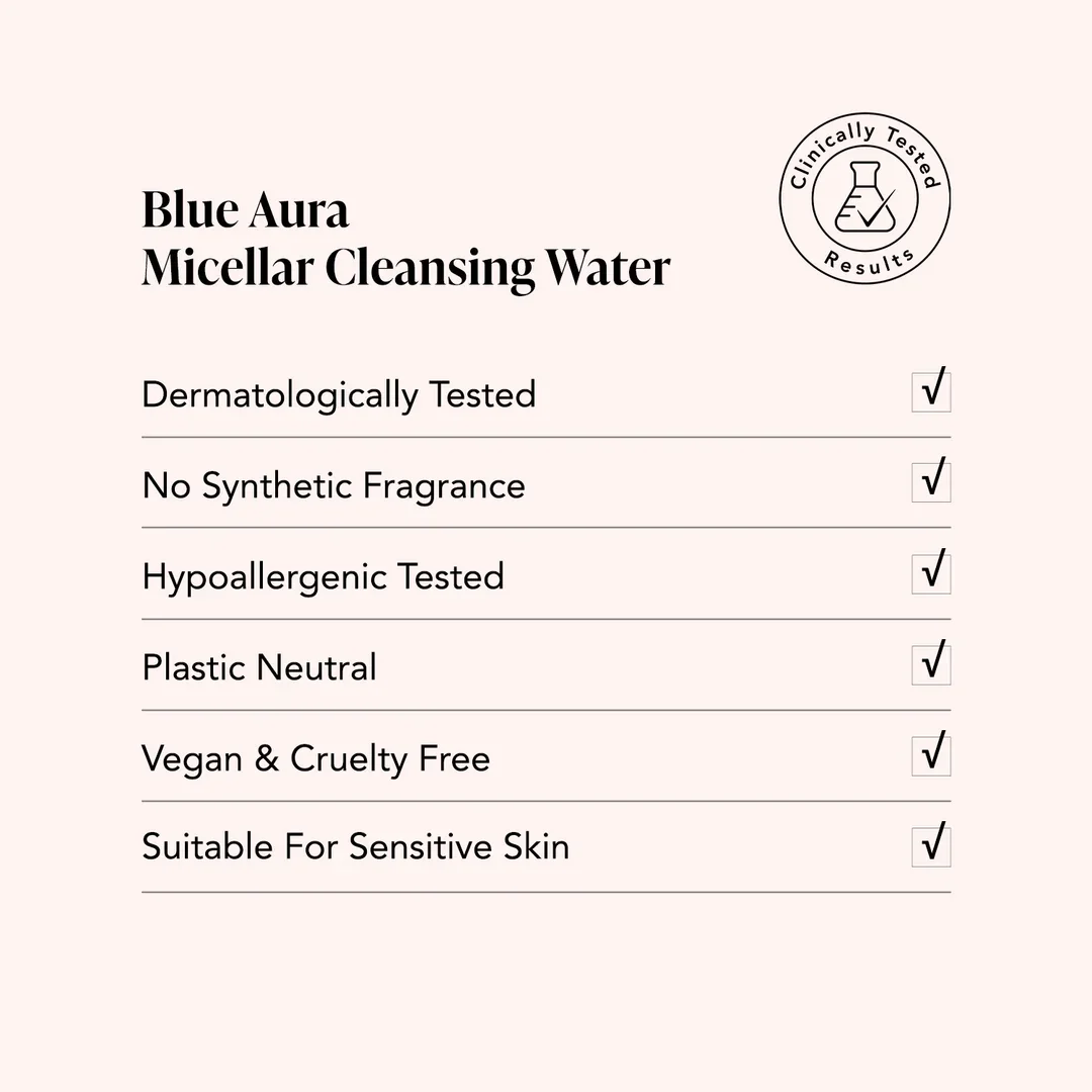 Blue-Aura-Proven-Results_4ac4b788-7af7-4725-a10e-061bbe11b6c2_120ml.webp
