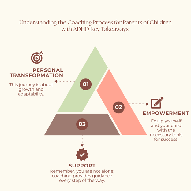 Understanding the coaching process parents key.png