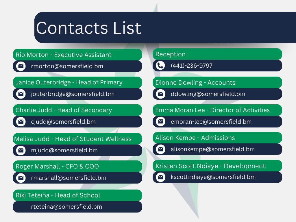 Contacts List.png