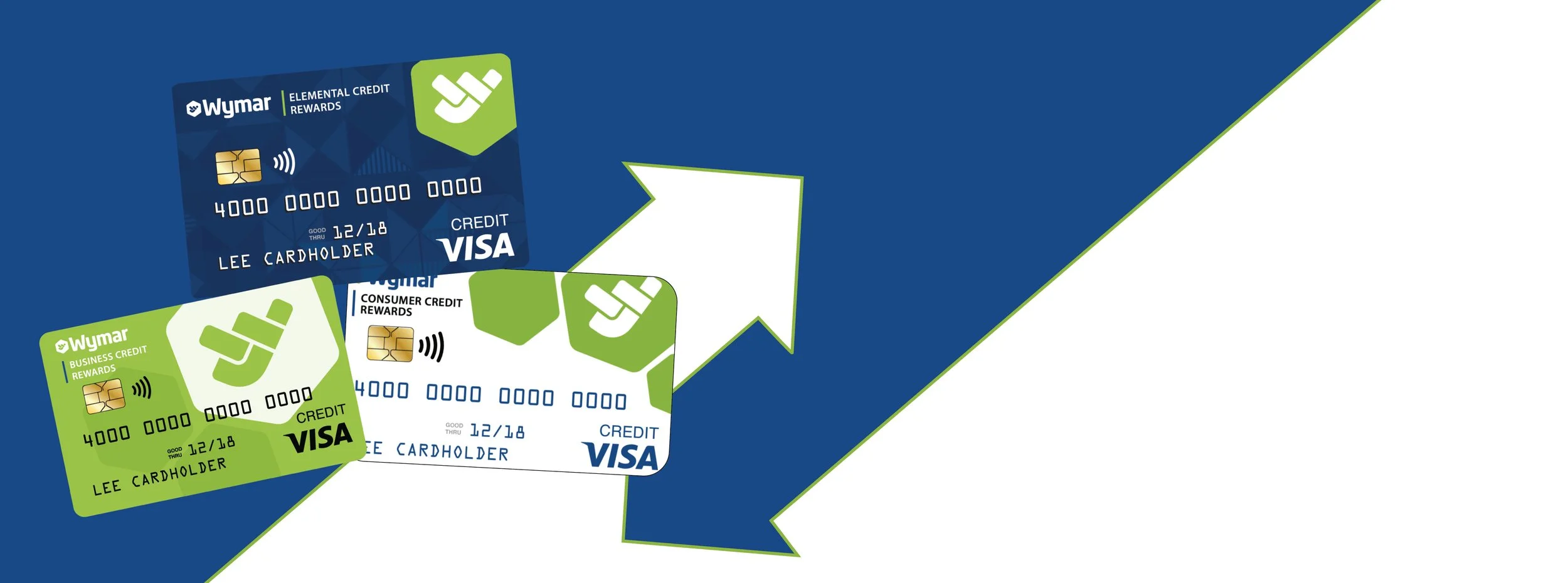   One Smart Move!   0%* on balance transfers through March 2027.   Transfer Your Balance  