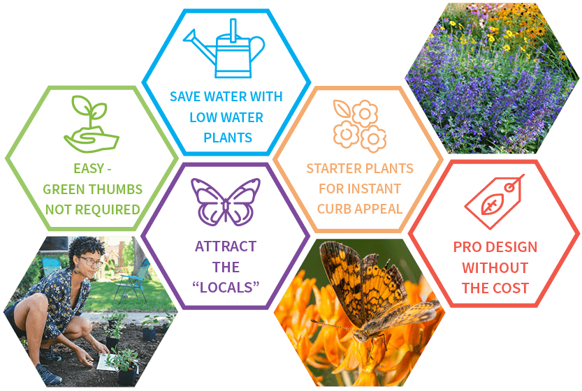 Resource Central’s Garden in a Box Sale has Launched! — Cool Boulder