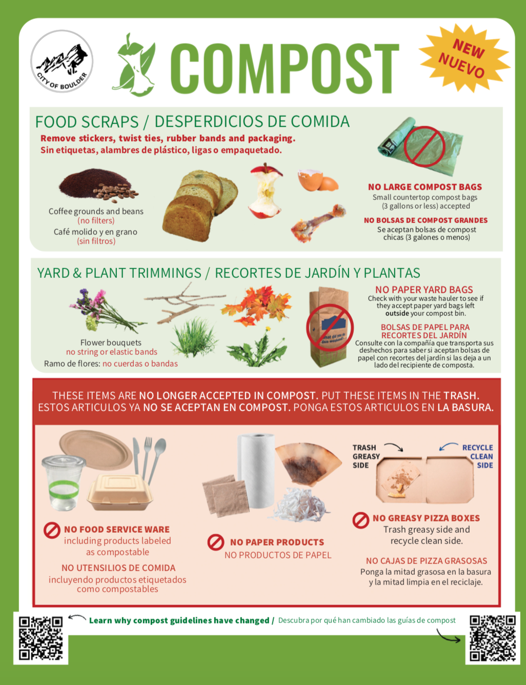 Informational sign about composting with guidelines for food scraps, yard and plant trimmings, and items not accepted in compost, with text in English and Spanish.
