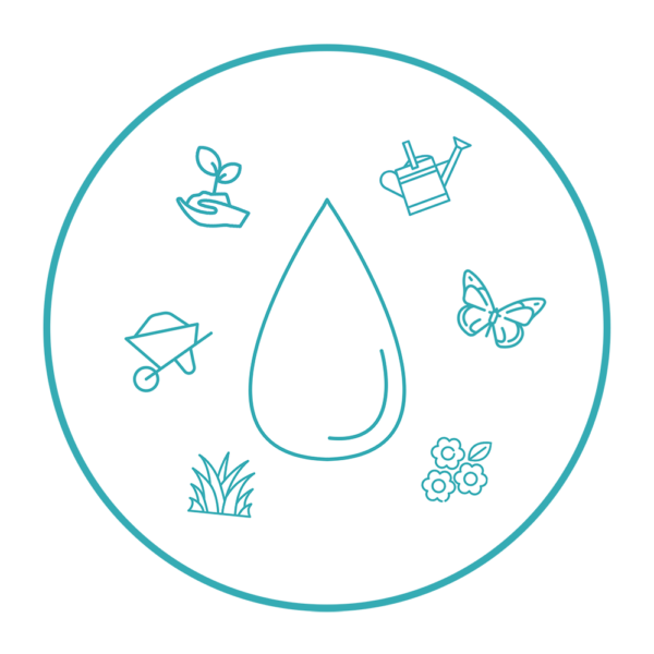 Waterwise Yard Seminars | High and Drier: Creating Drought-Resilient Gardens